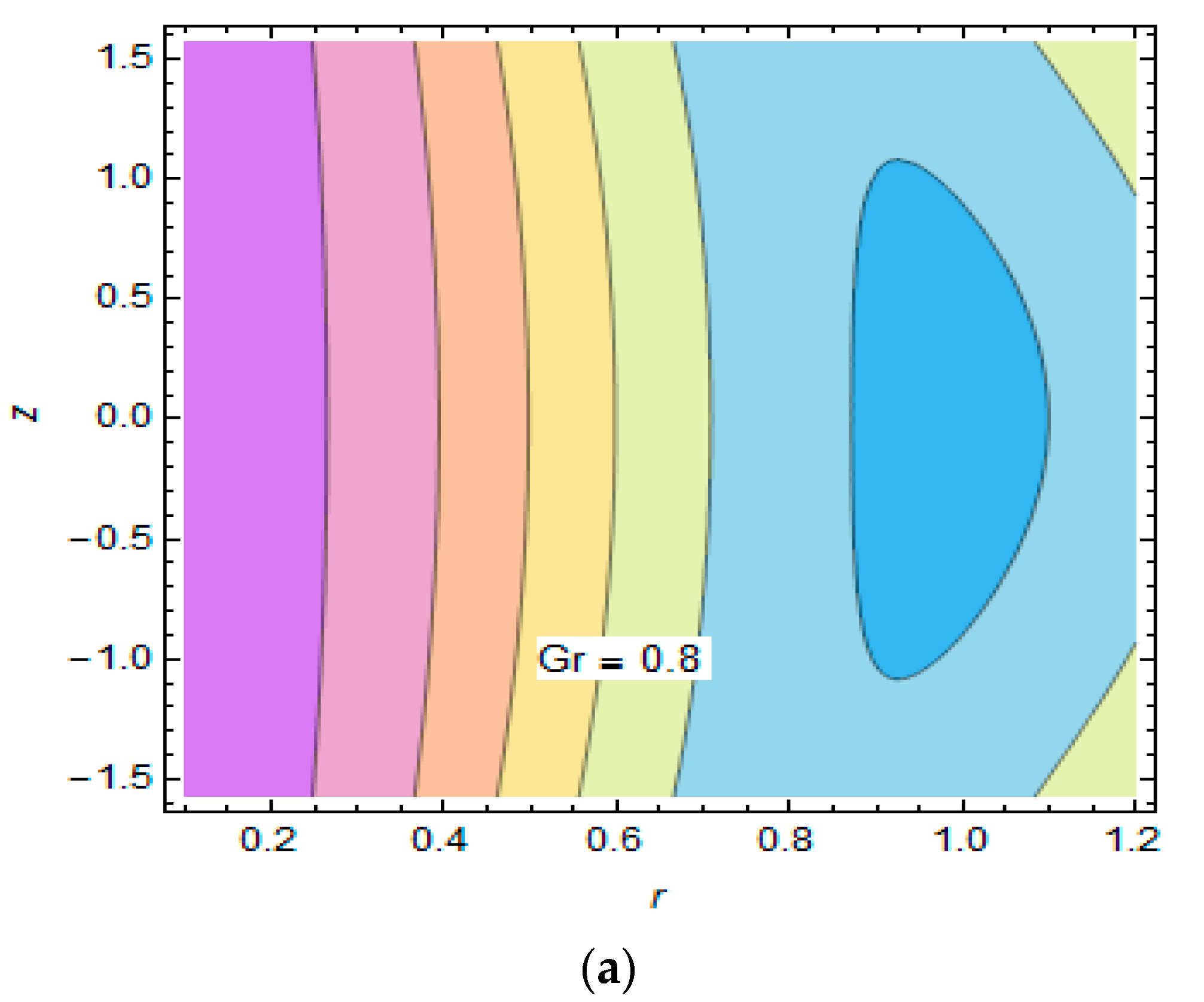 Coatings 10 00186 g023a