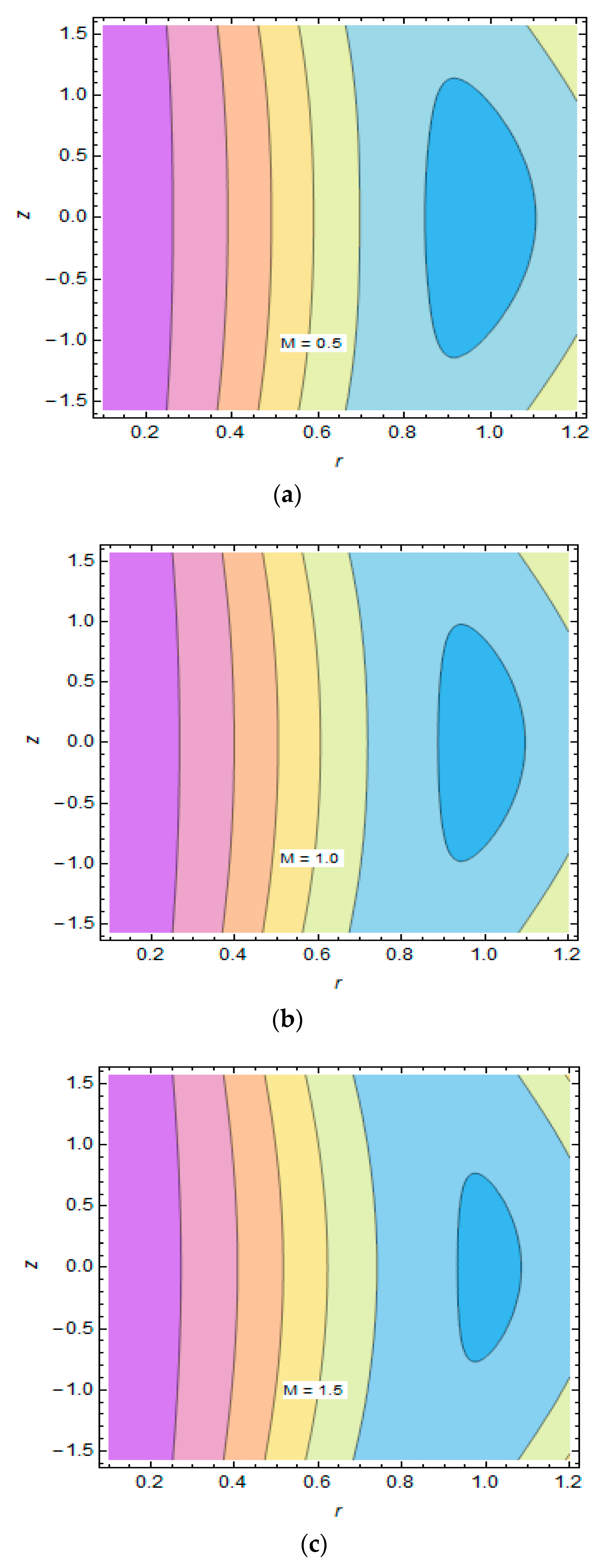 Coatings 10 00186 g024a