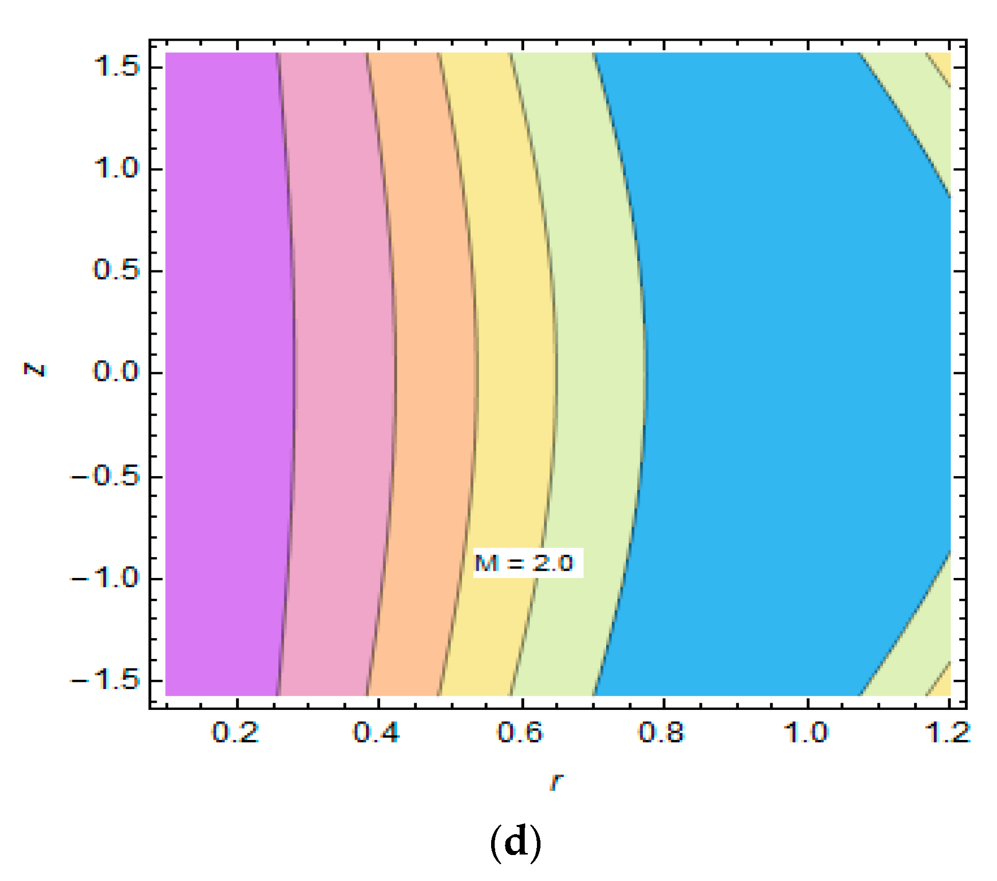Coatings 10 00186 g024b