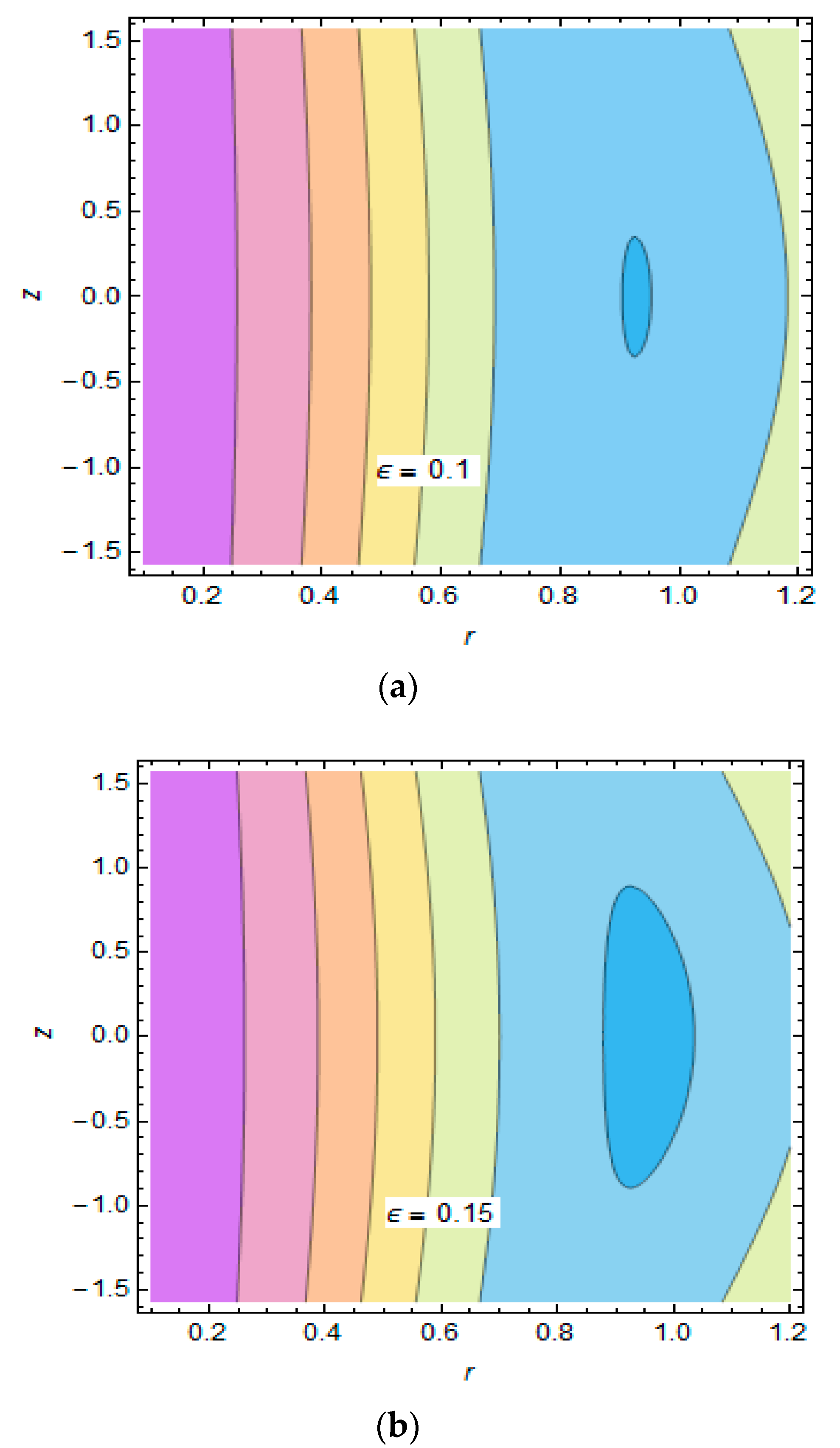 Coatings 10 00186 g025a