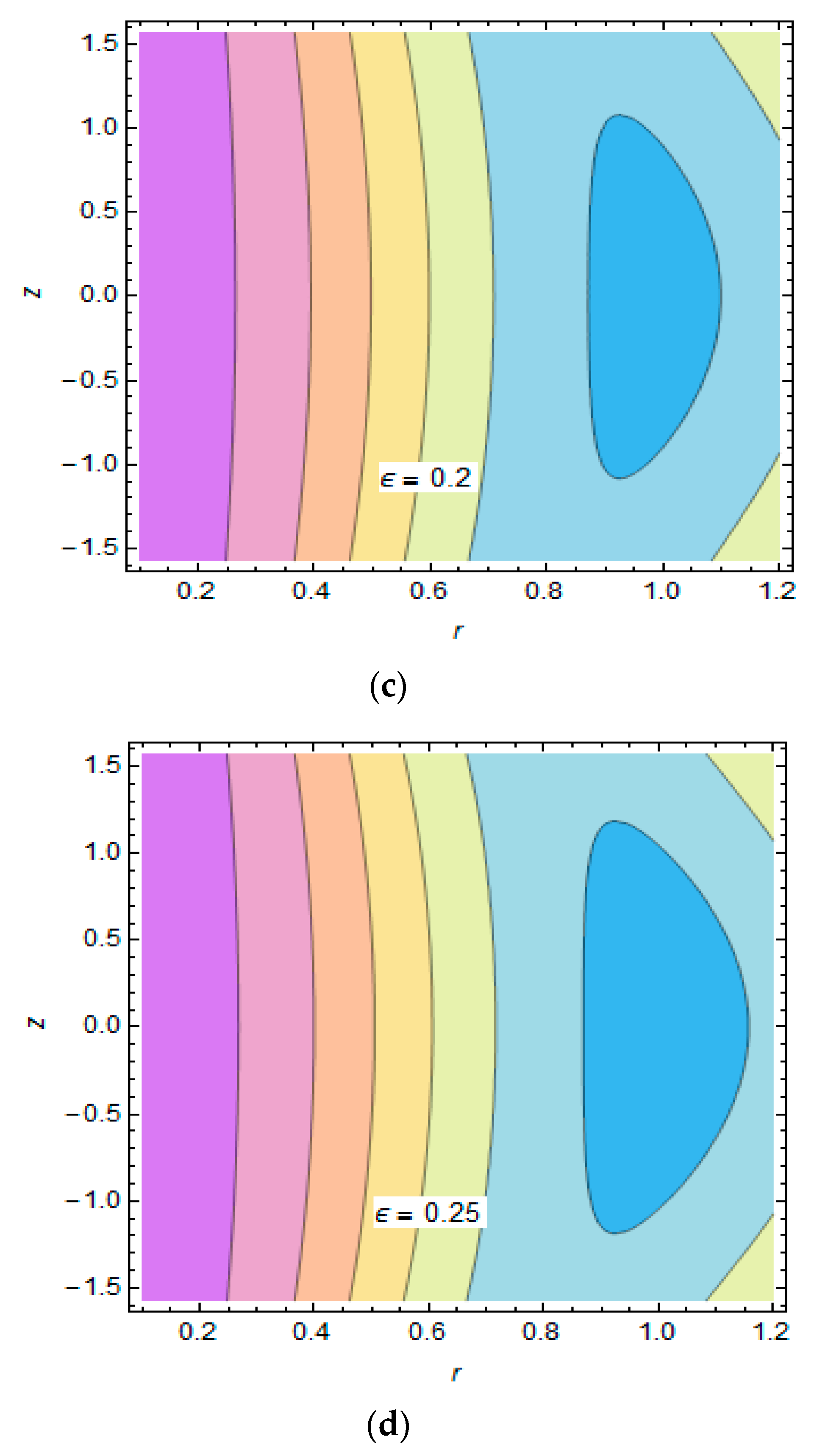 Coatings 10 00186 g025b