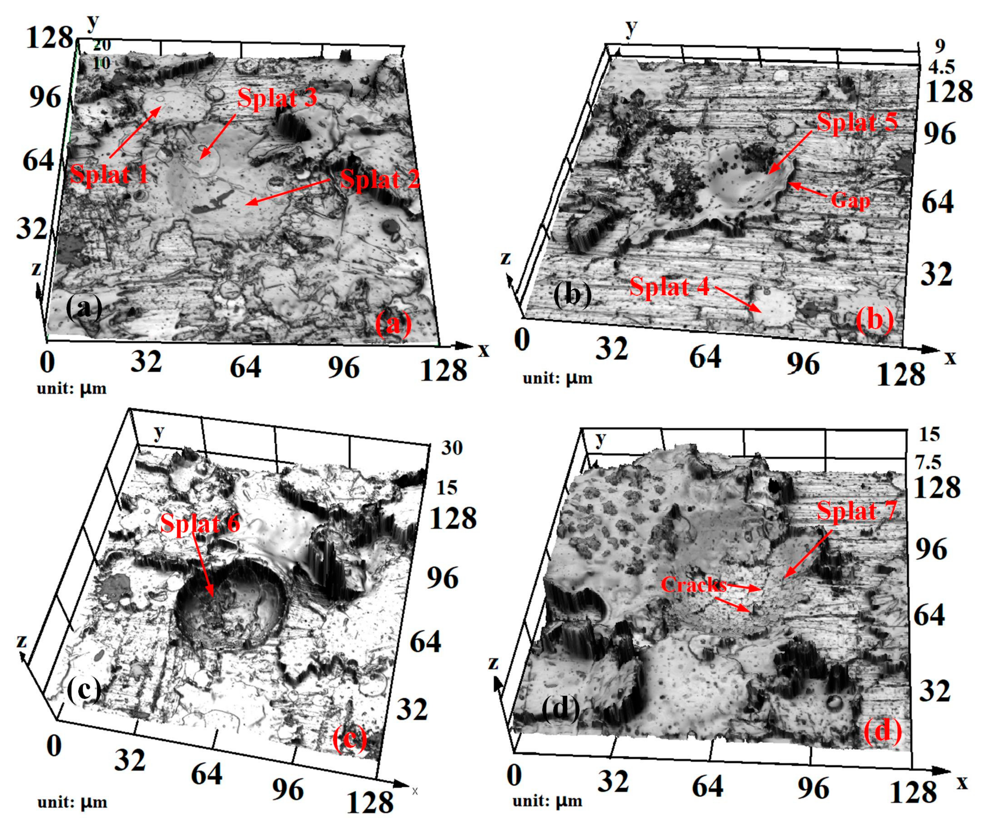 Coatings 10 00187 g005 Coatings 10 00187 g005