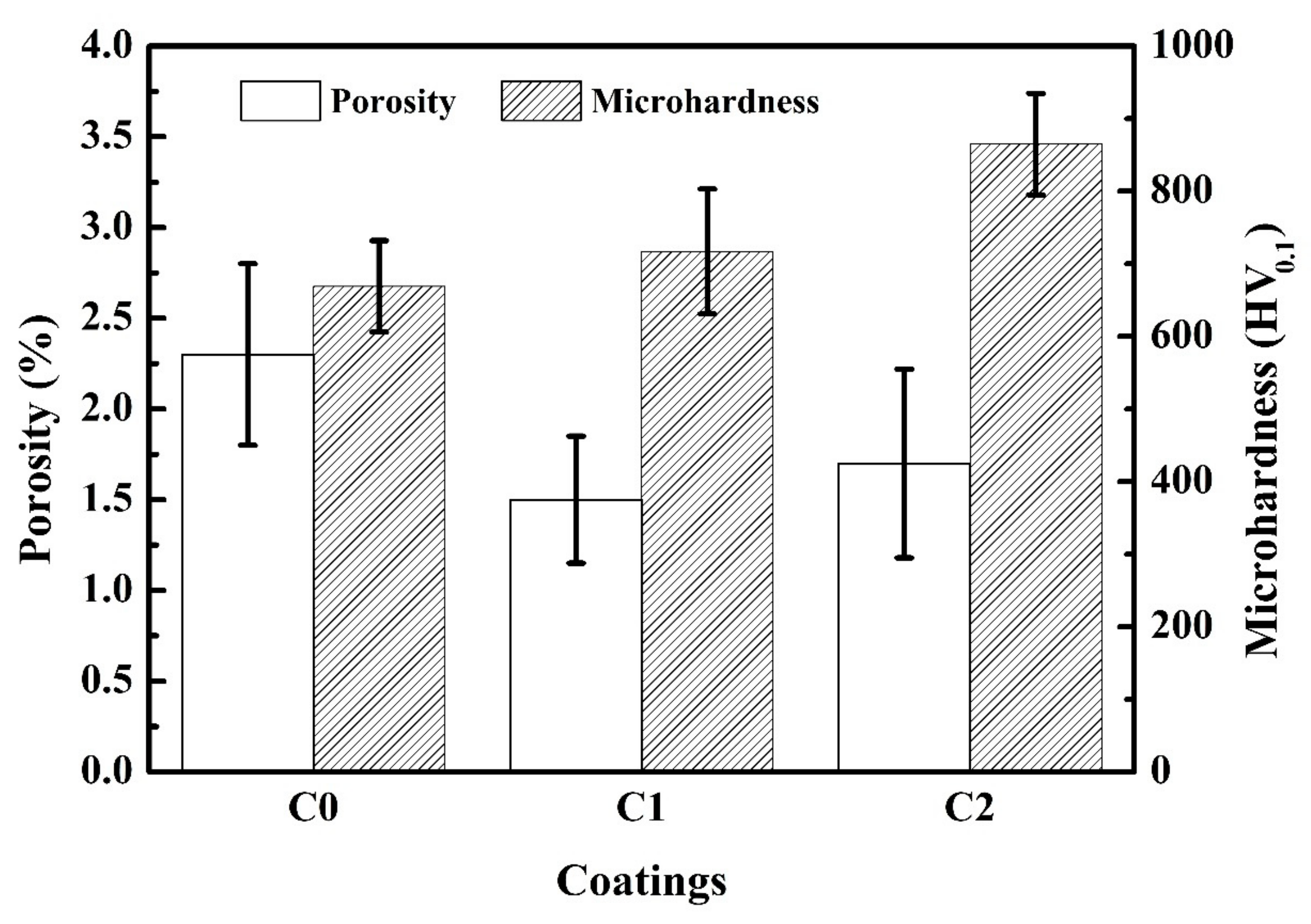 Coatings 10 00187 g007 Coatings 10 00187 g007