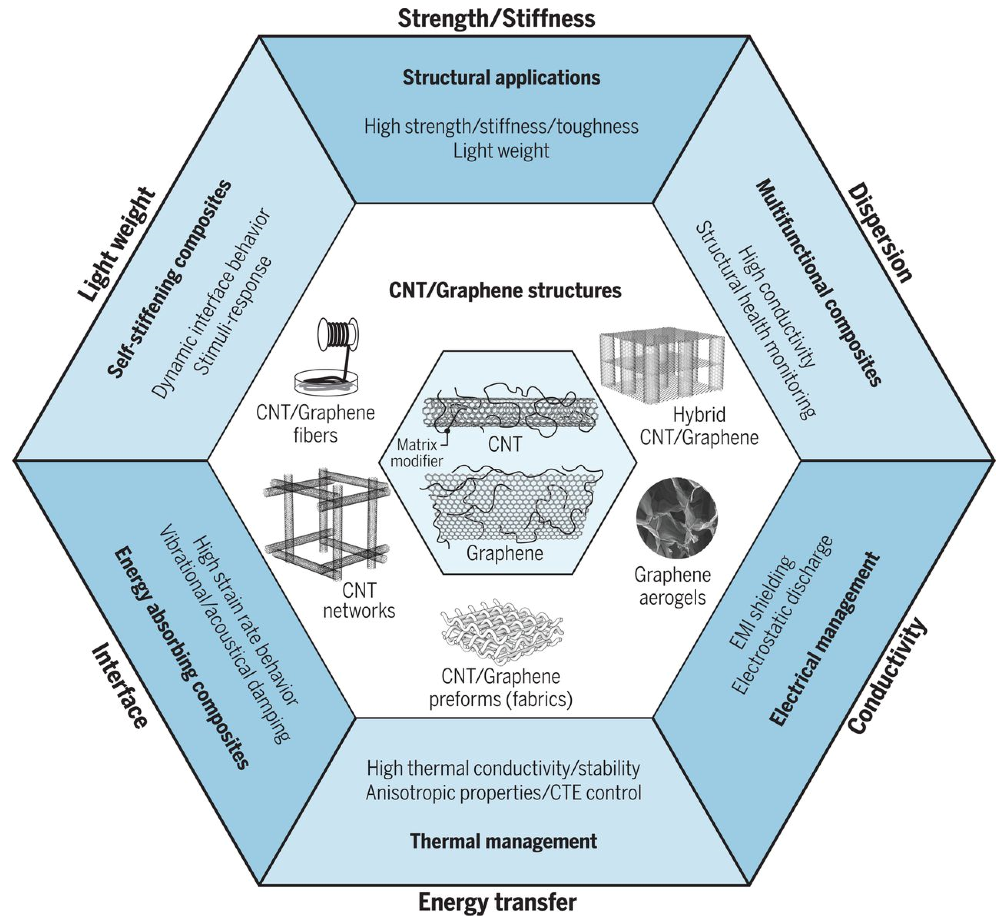 Coatings 10 00193 g005