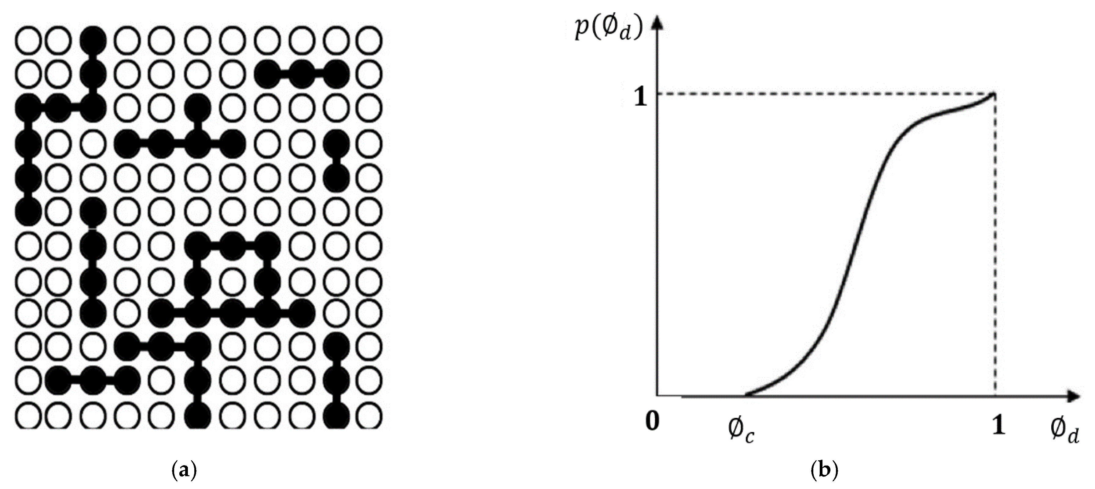 Coatings 10 00193 g007