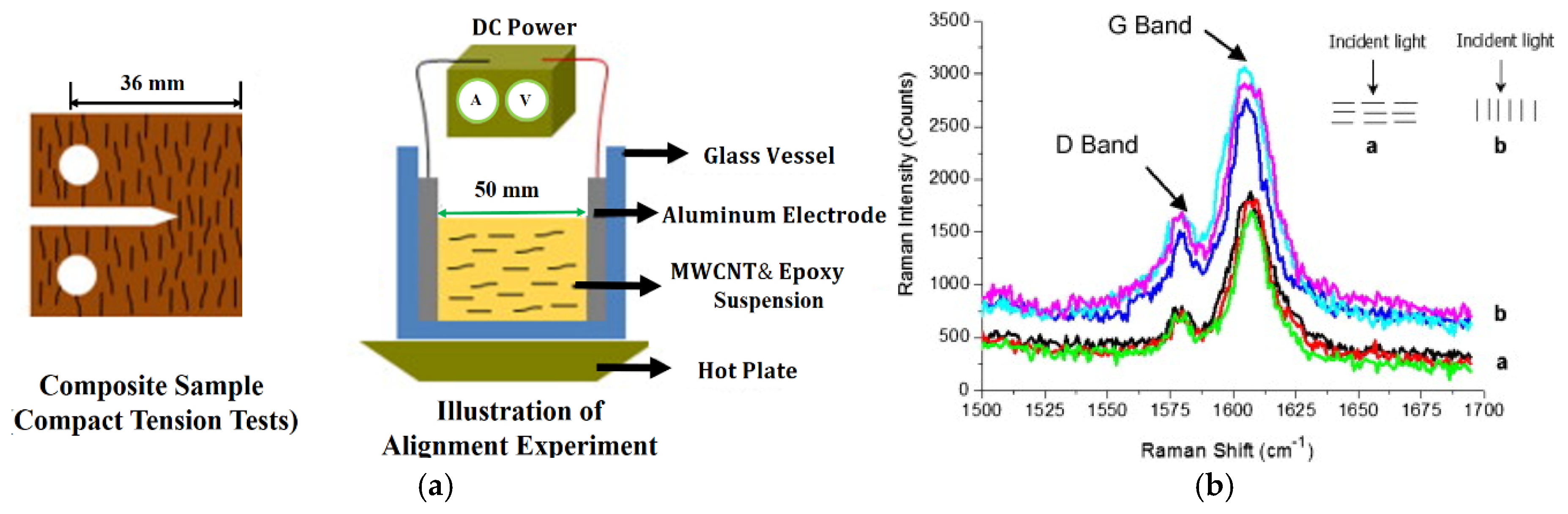 Coatings 10 00193 g011