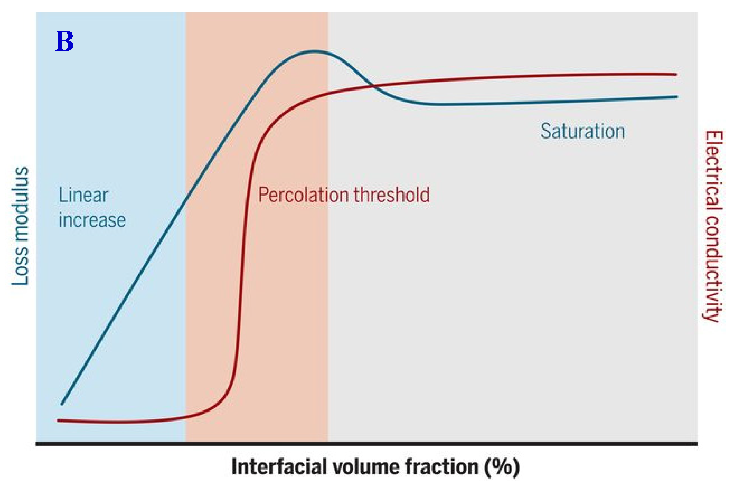 Coatings 10 00193 g014b