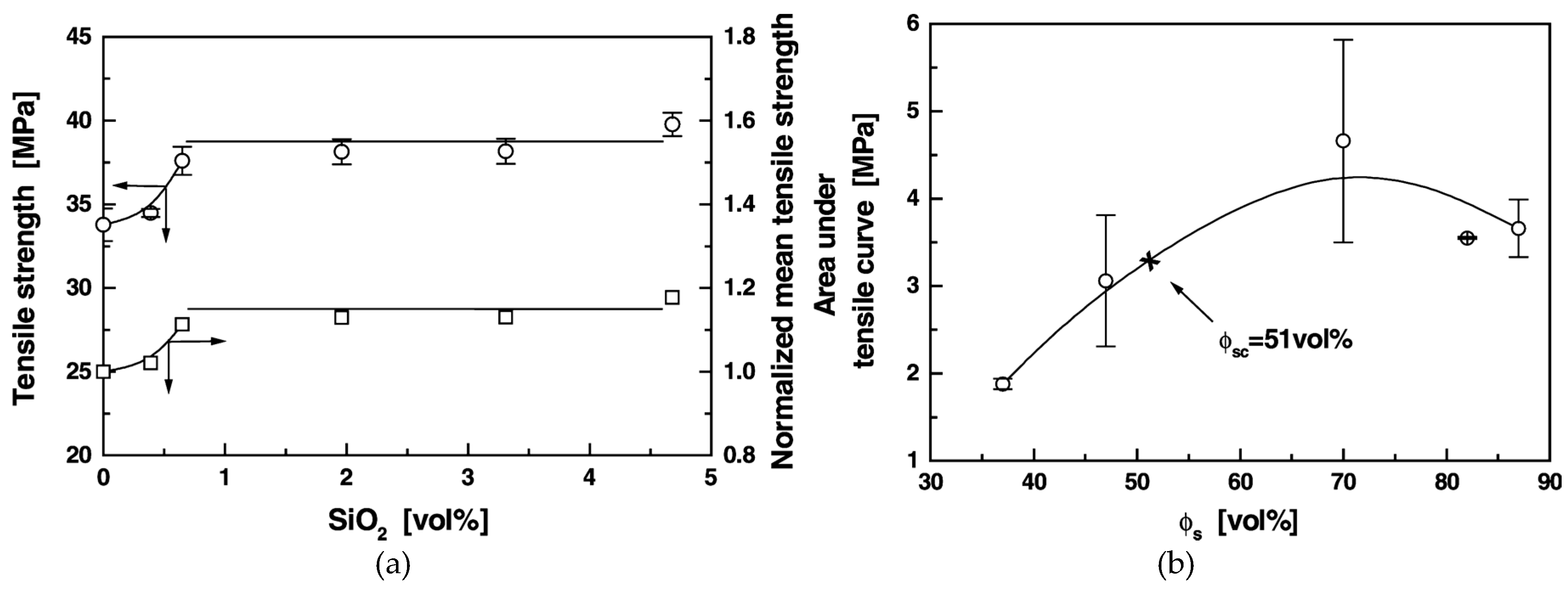 Coatings 10 00193 g021