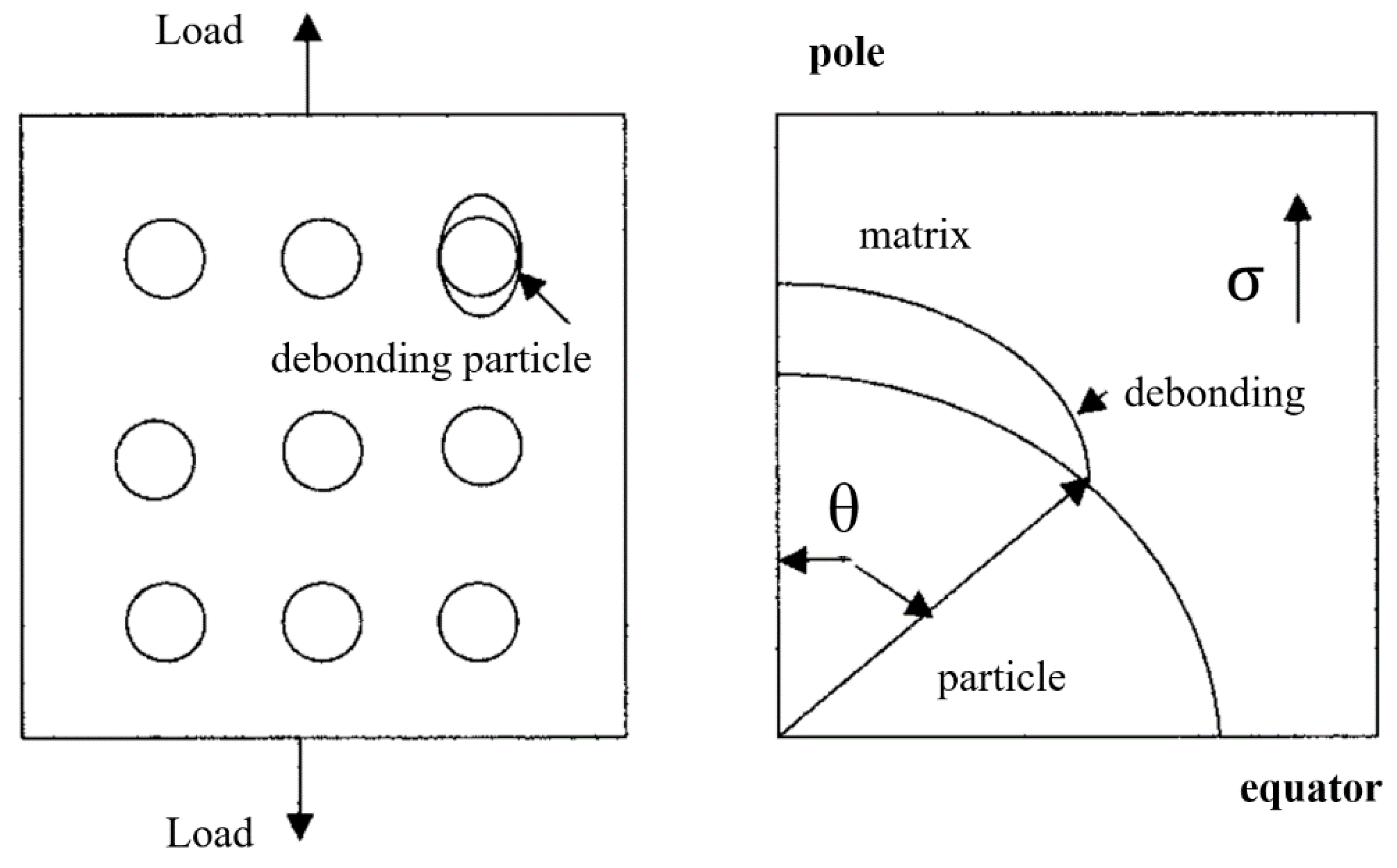 Coatings 10 00193 g022