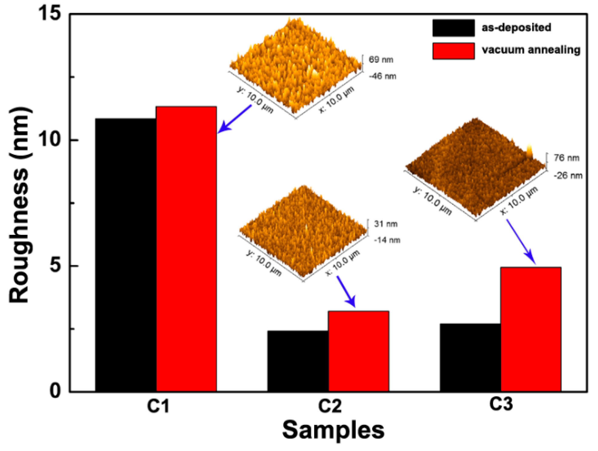 Coatings 10 00198 g009