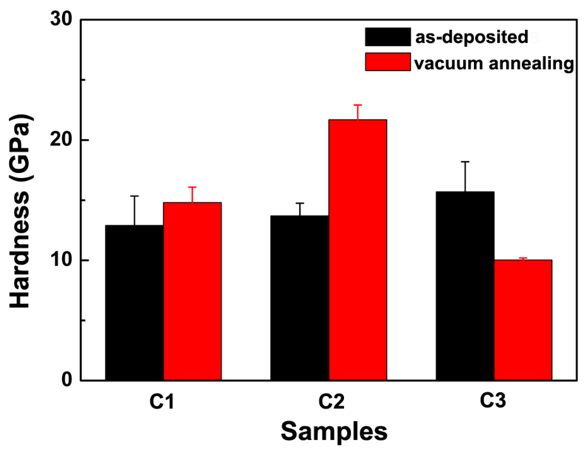 Coatings 10 00198 g010