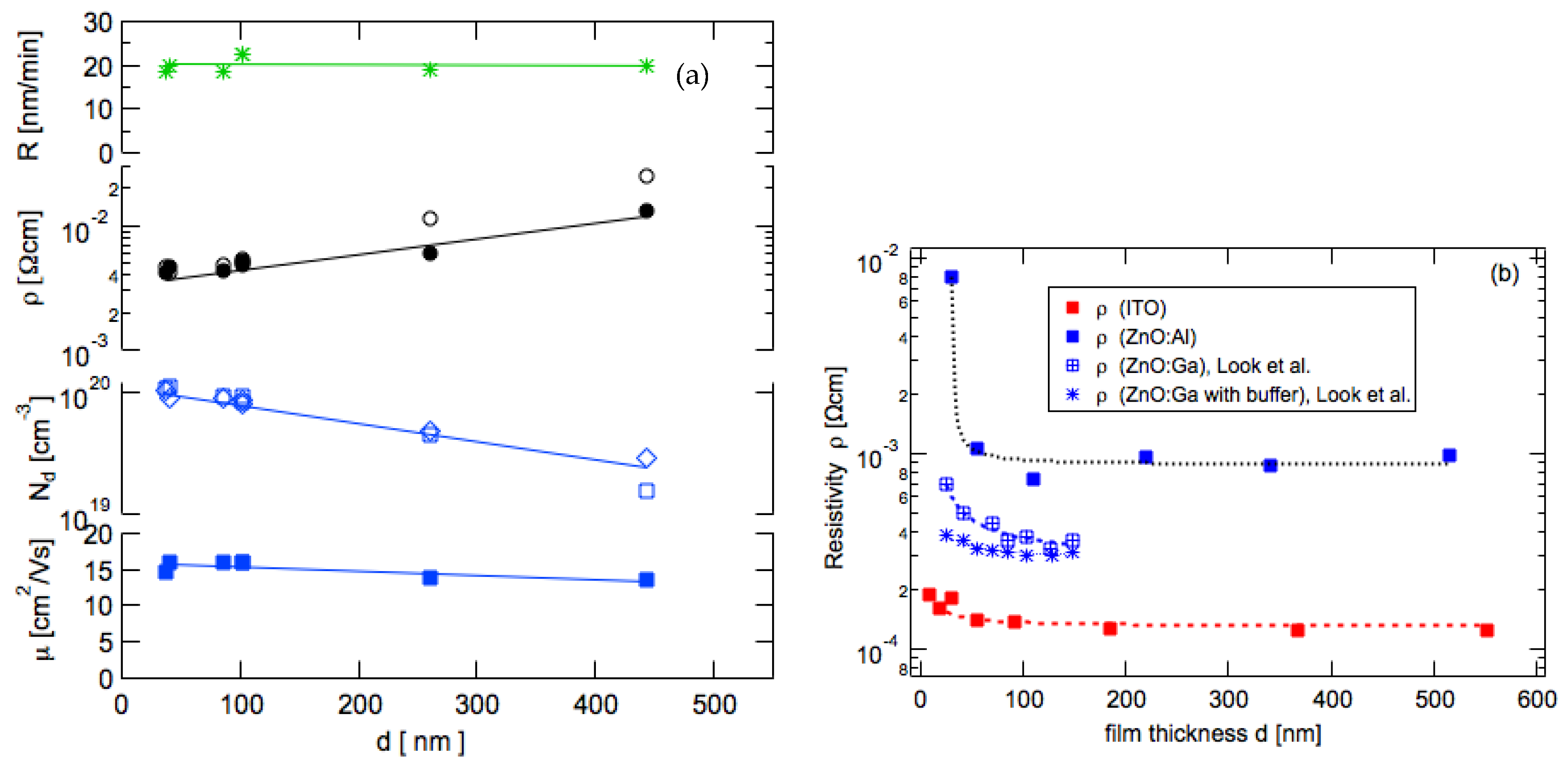 Coatings 10 00204 g007 Coatings 10 00204 g007
