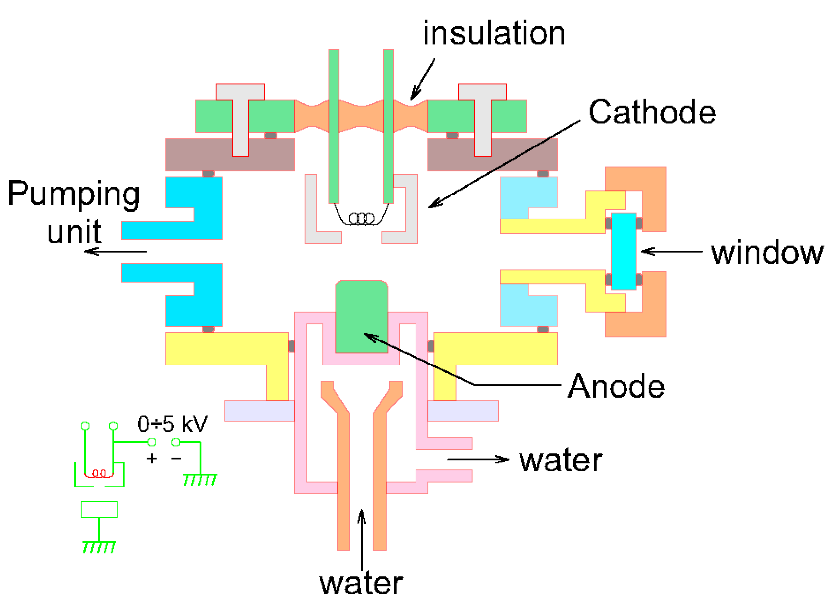 Coatings 10 00211 g002