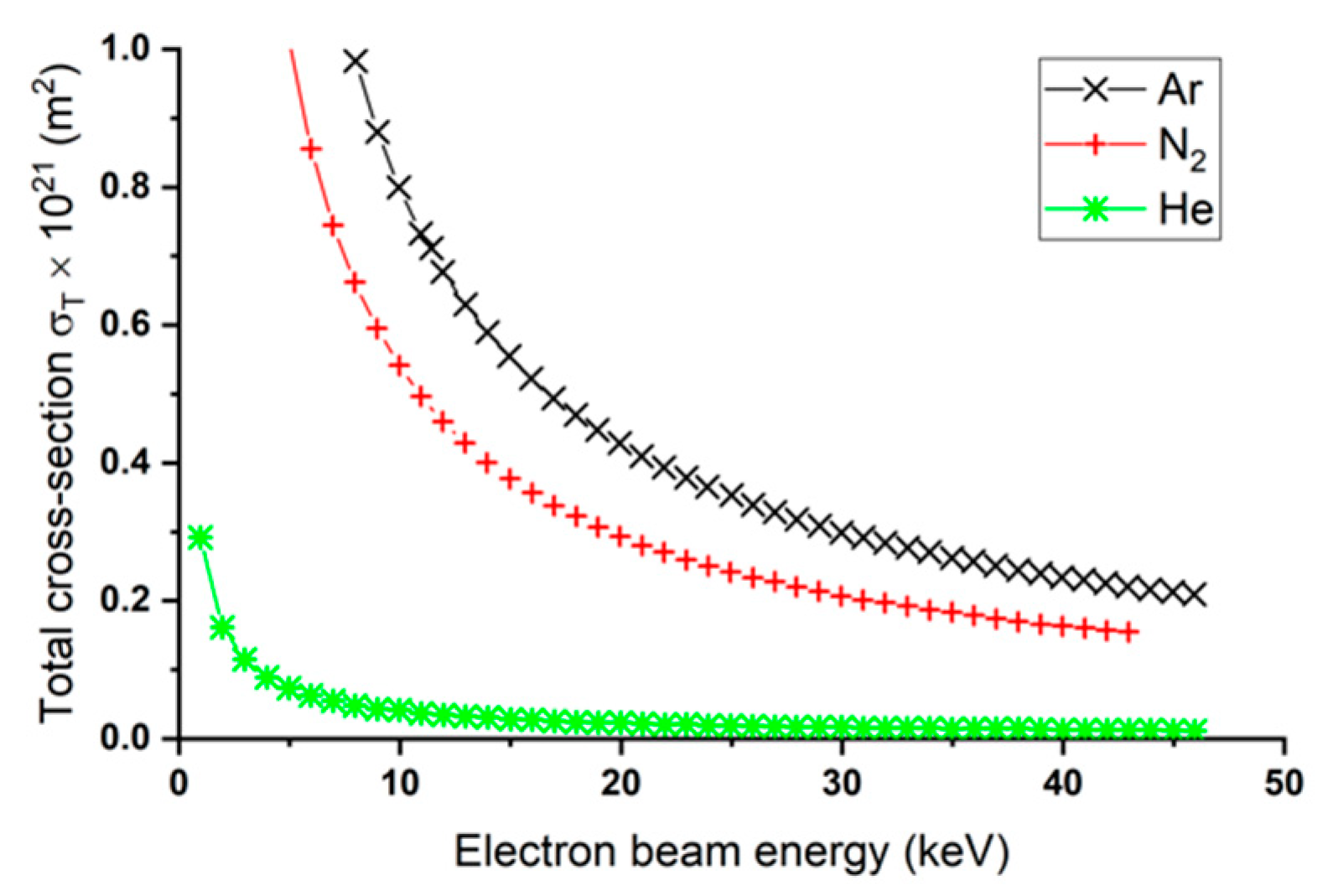 Coatings 10 00211 g004