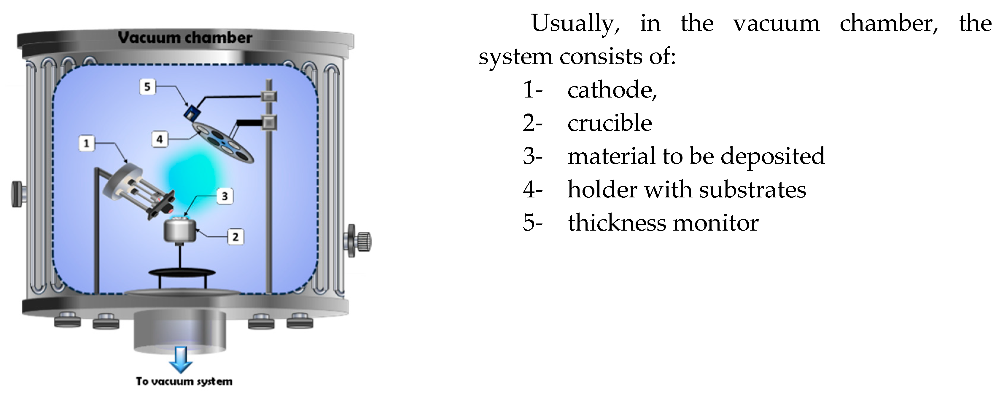 Coatings 10 00211 g005