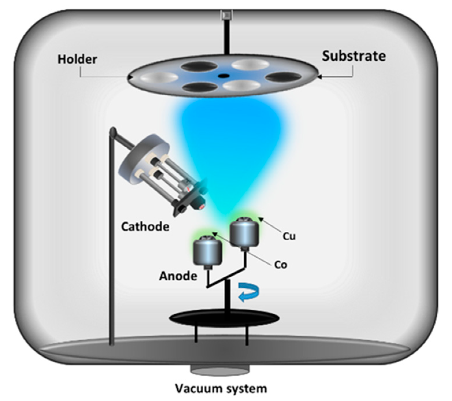 Coatings 10 00211 g007