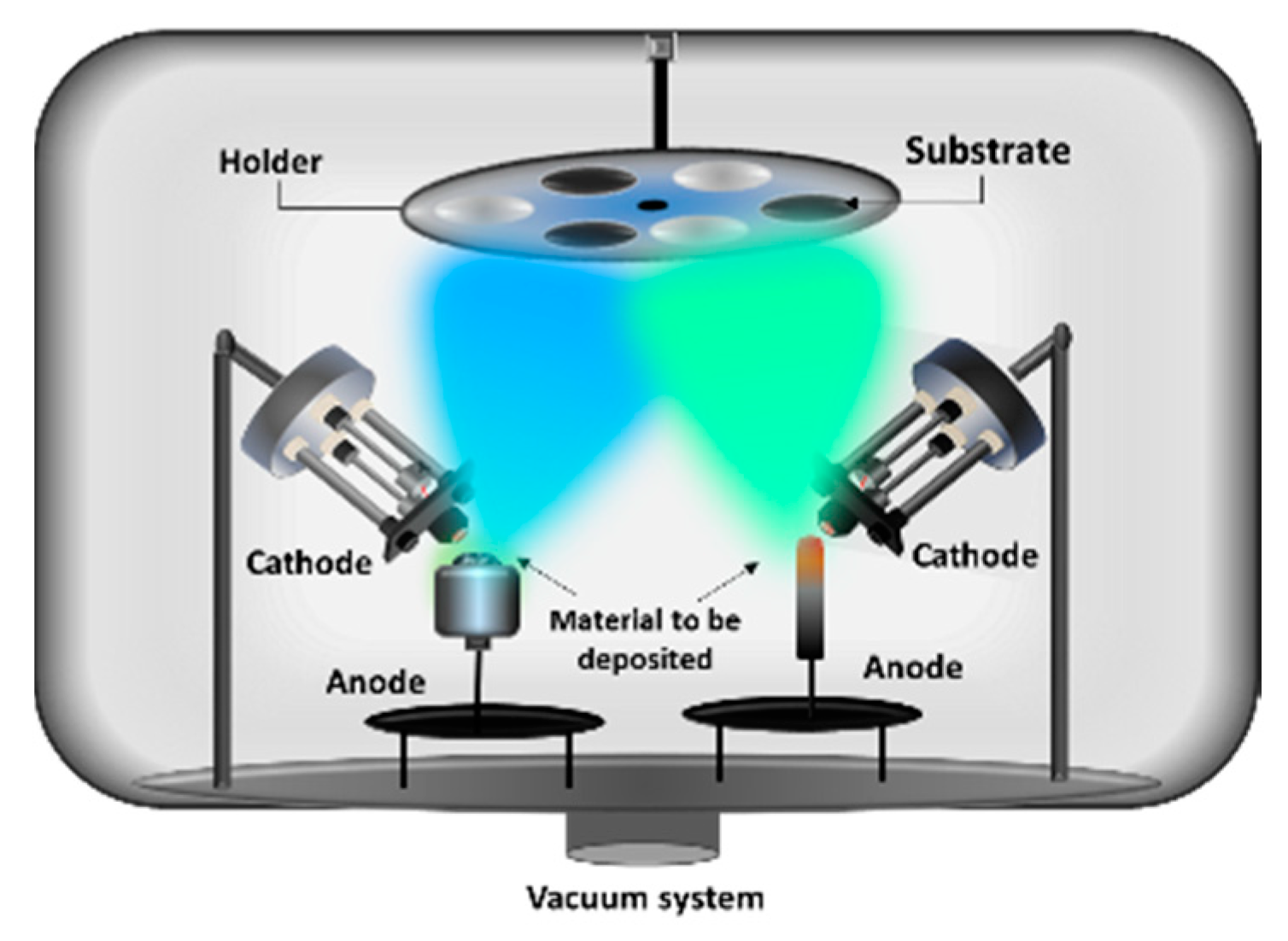 Coatings 10 00211 g008