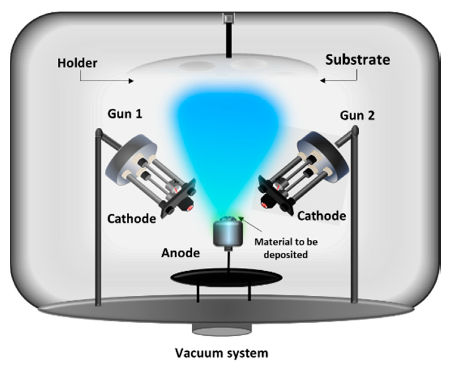 Coatings 10 00211 g009