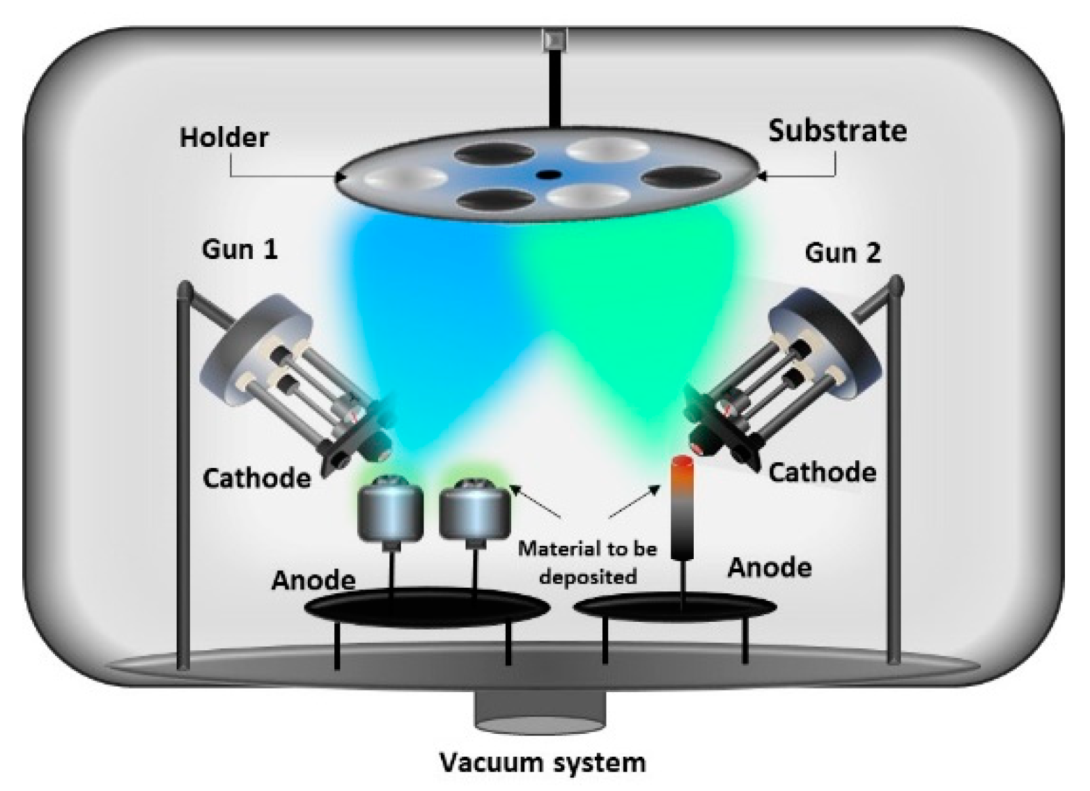 Coatings 10 00211 g010