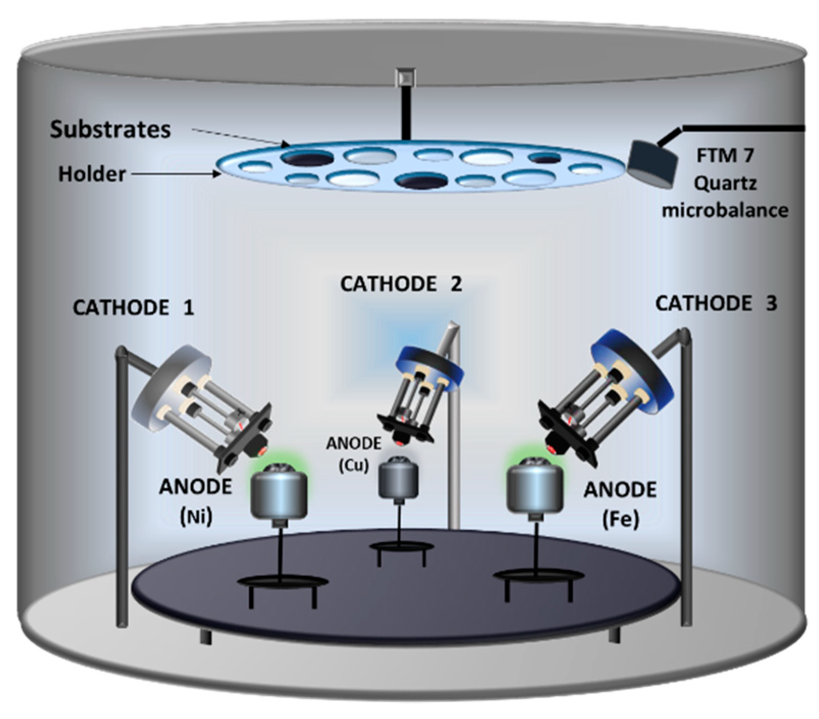 Coatings 10 00211 g011