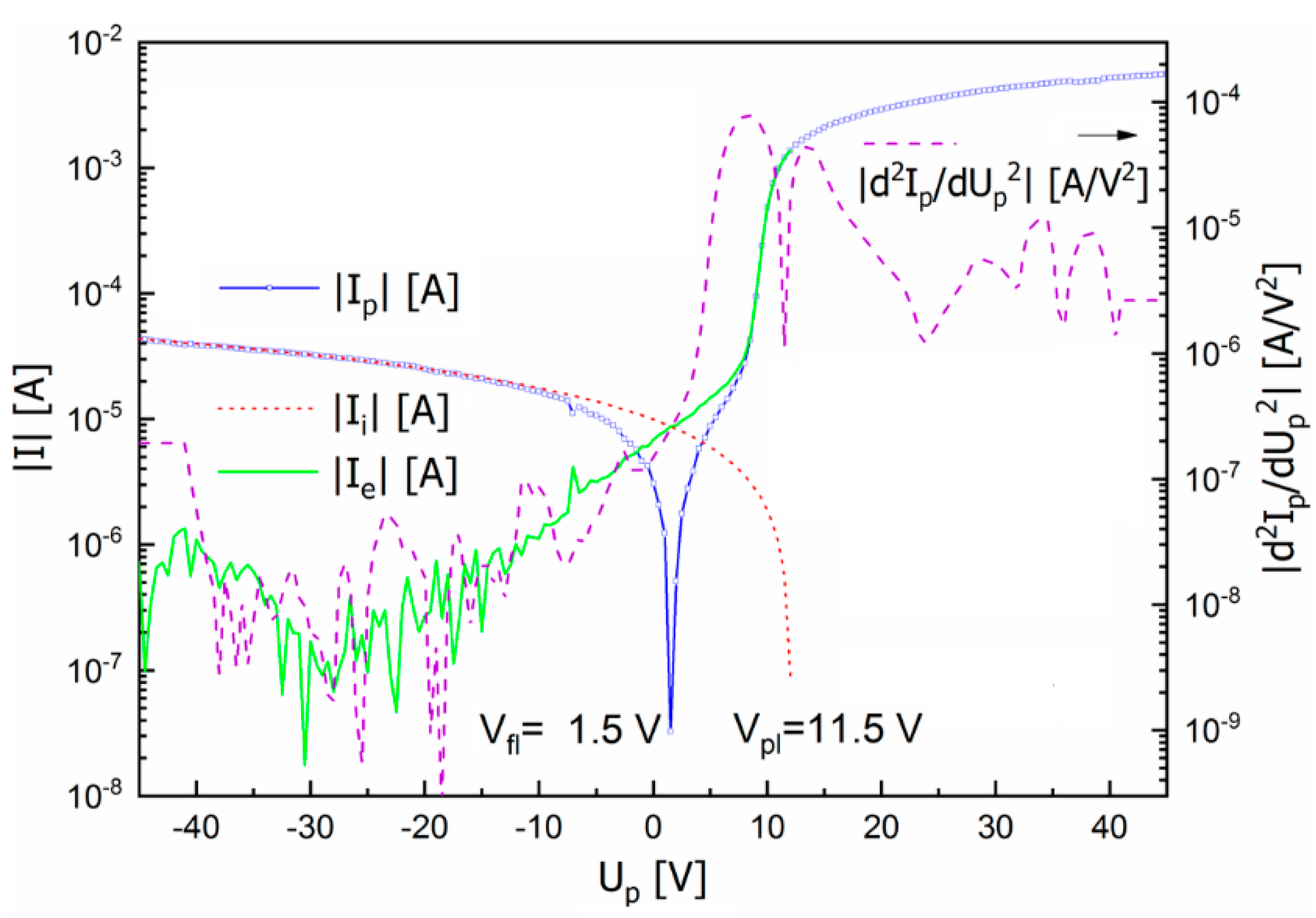 Coatings 10 00211 g020