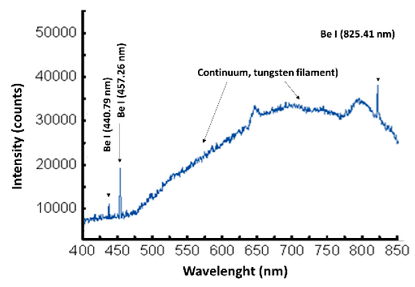 Coatings 10 00211 g021