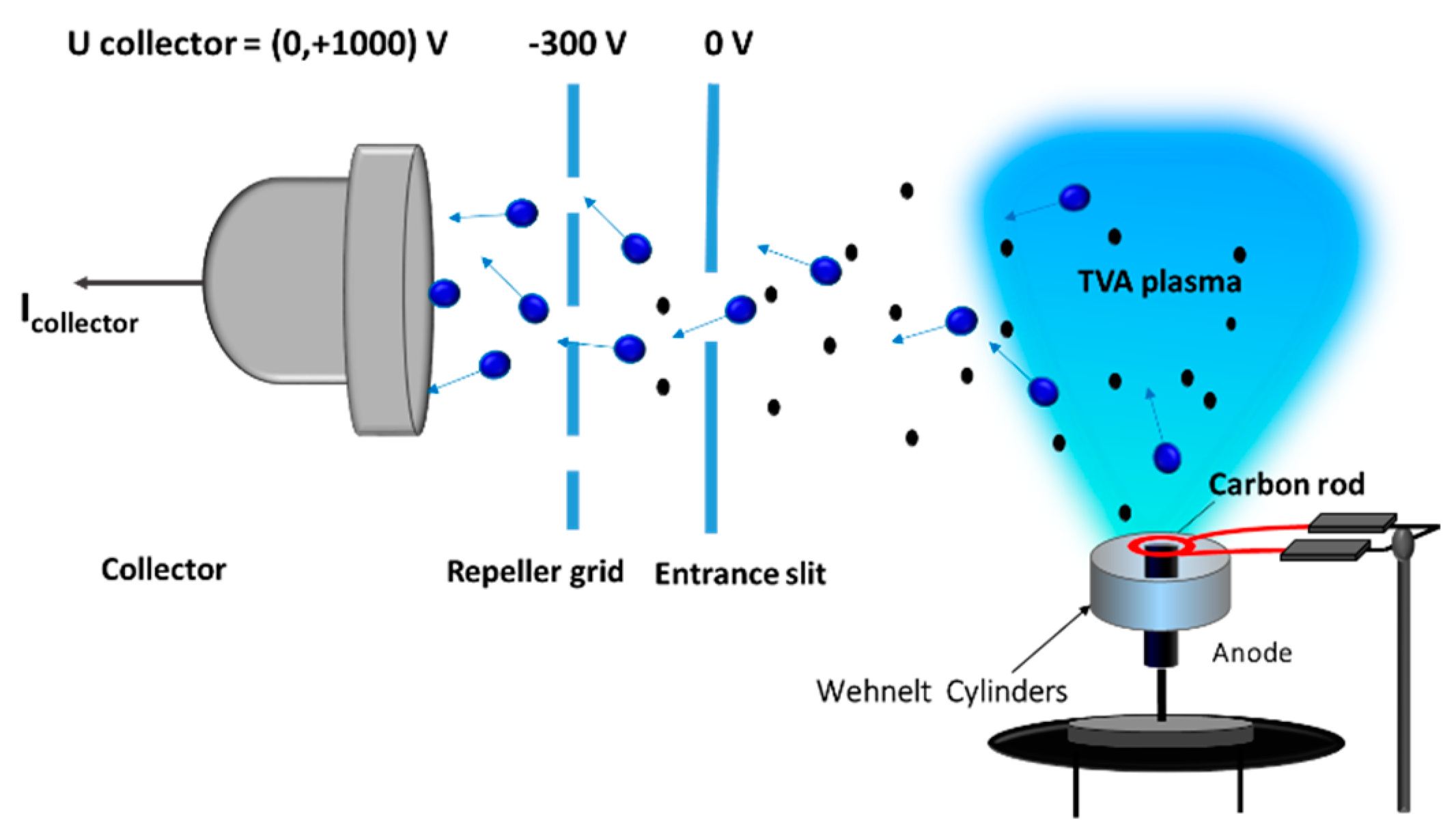 Coatings 10 00211 g022