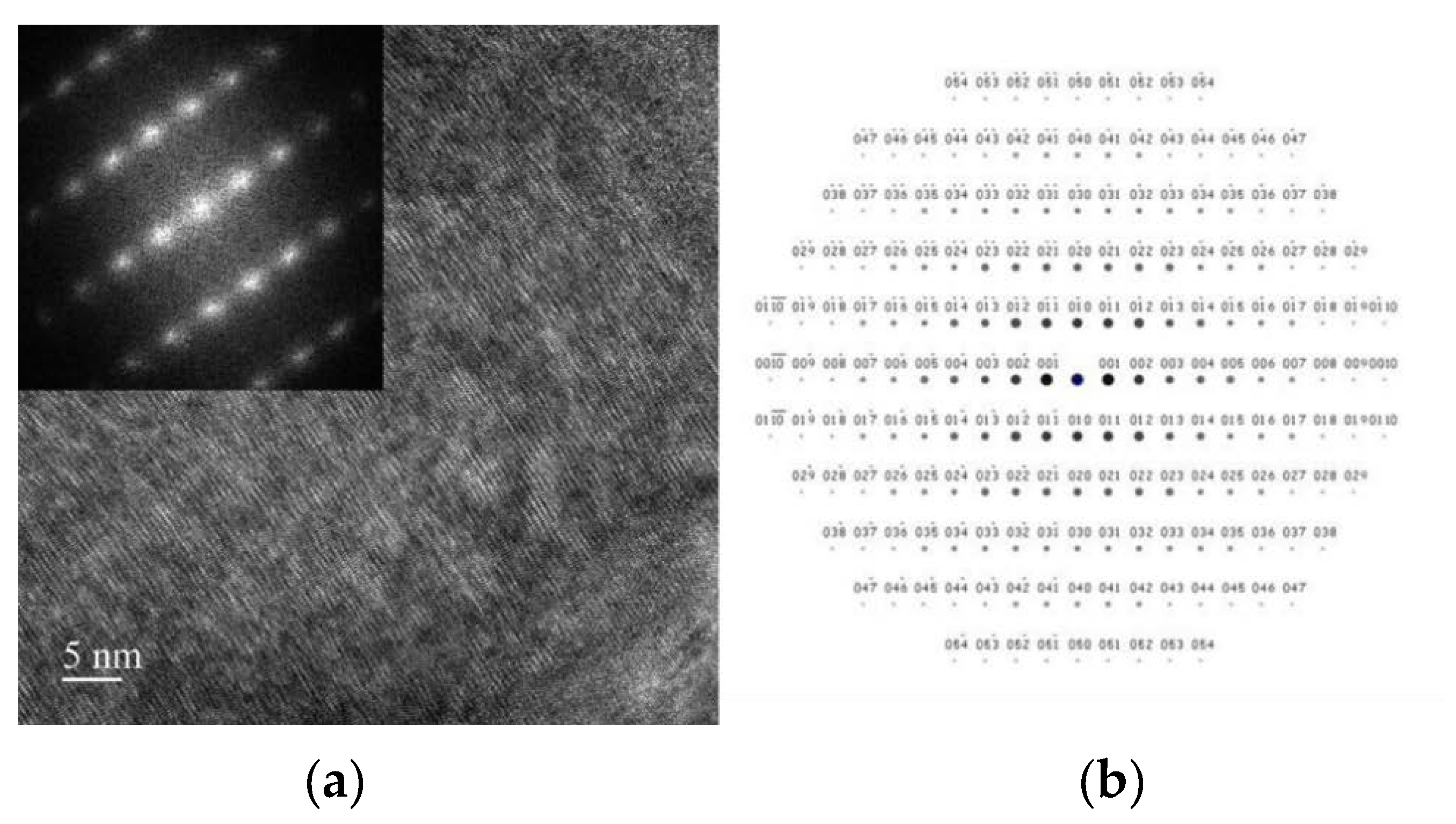 Coatings 10 00212 g006