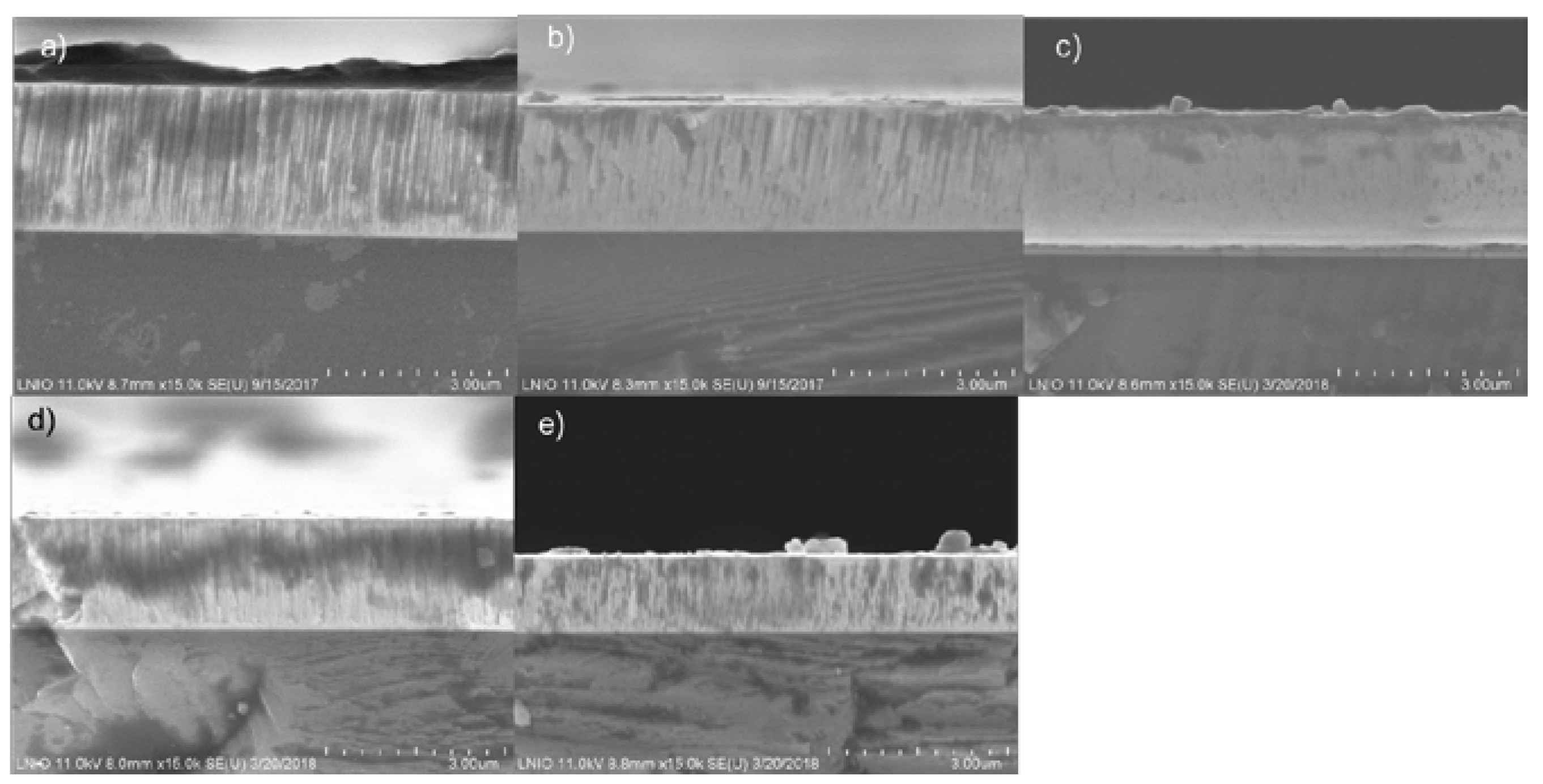 Coatings 10 00212 g011