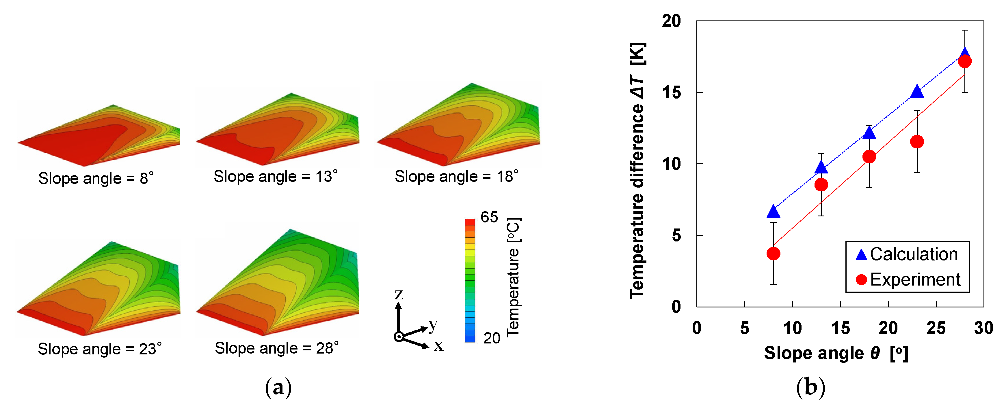 Coatings 10 00214 g005 Coatings 10 00214 g005