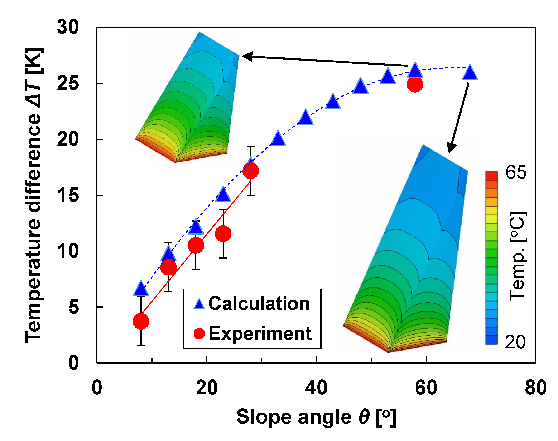 Coatings 10 00214 g006 Coatings 10 00214 g006