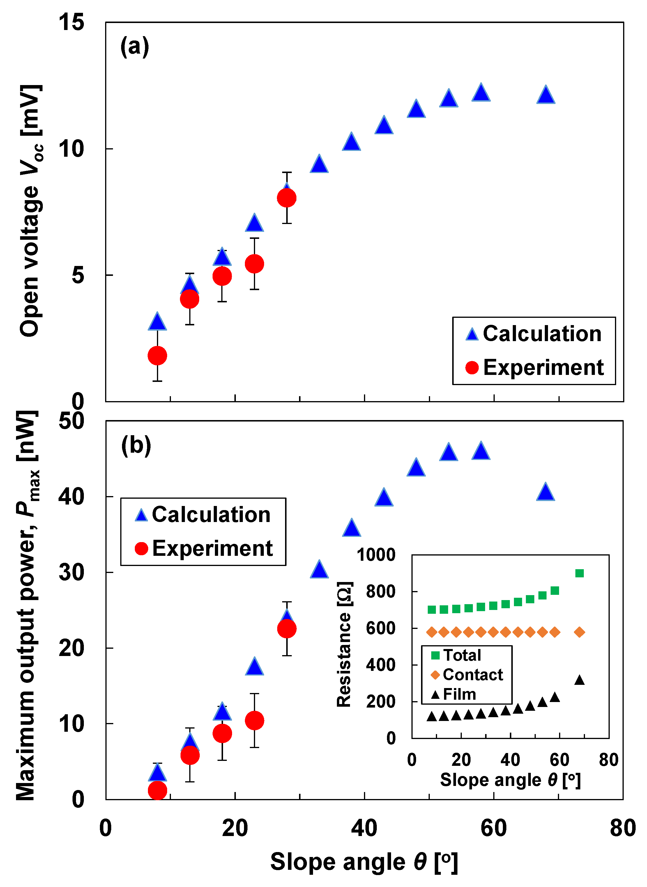 Coatings 10 00214 g007 Coatings 10 00214 g007