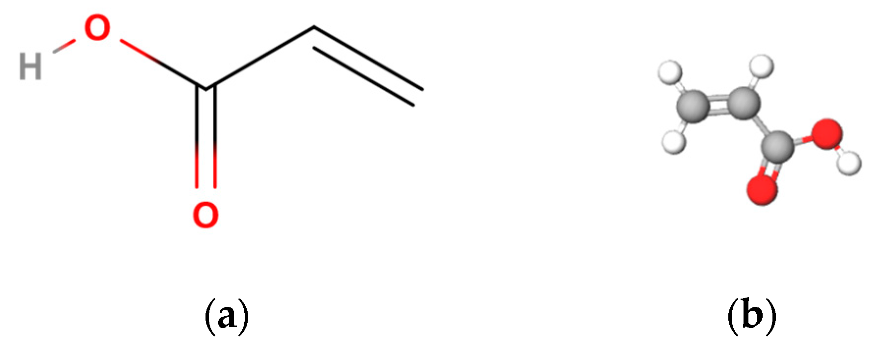 Coatings 10 00217 g008 Coatings 10 00217 g008