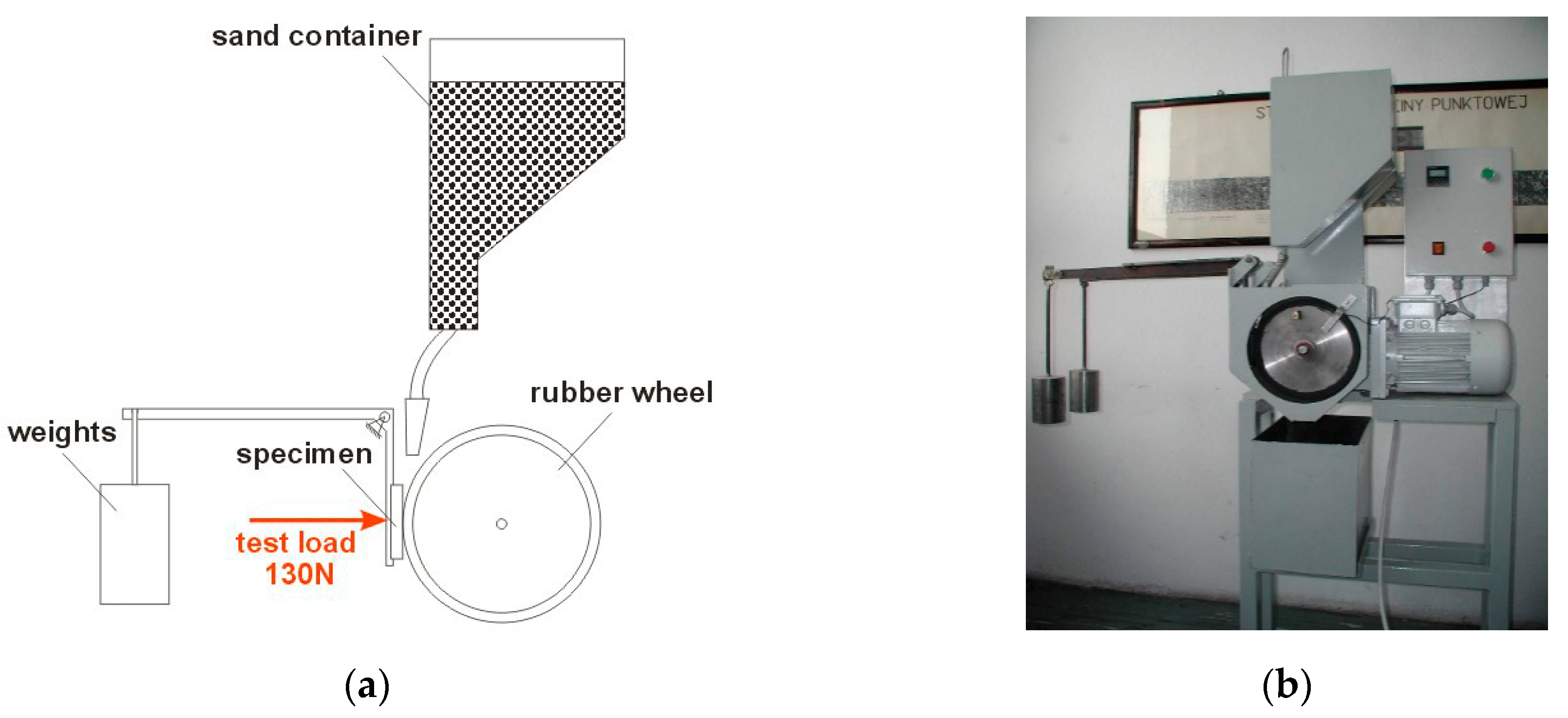 Coatings 10 00219 g003 Coatings 10 00219 g003