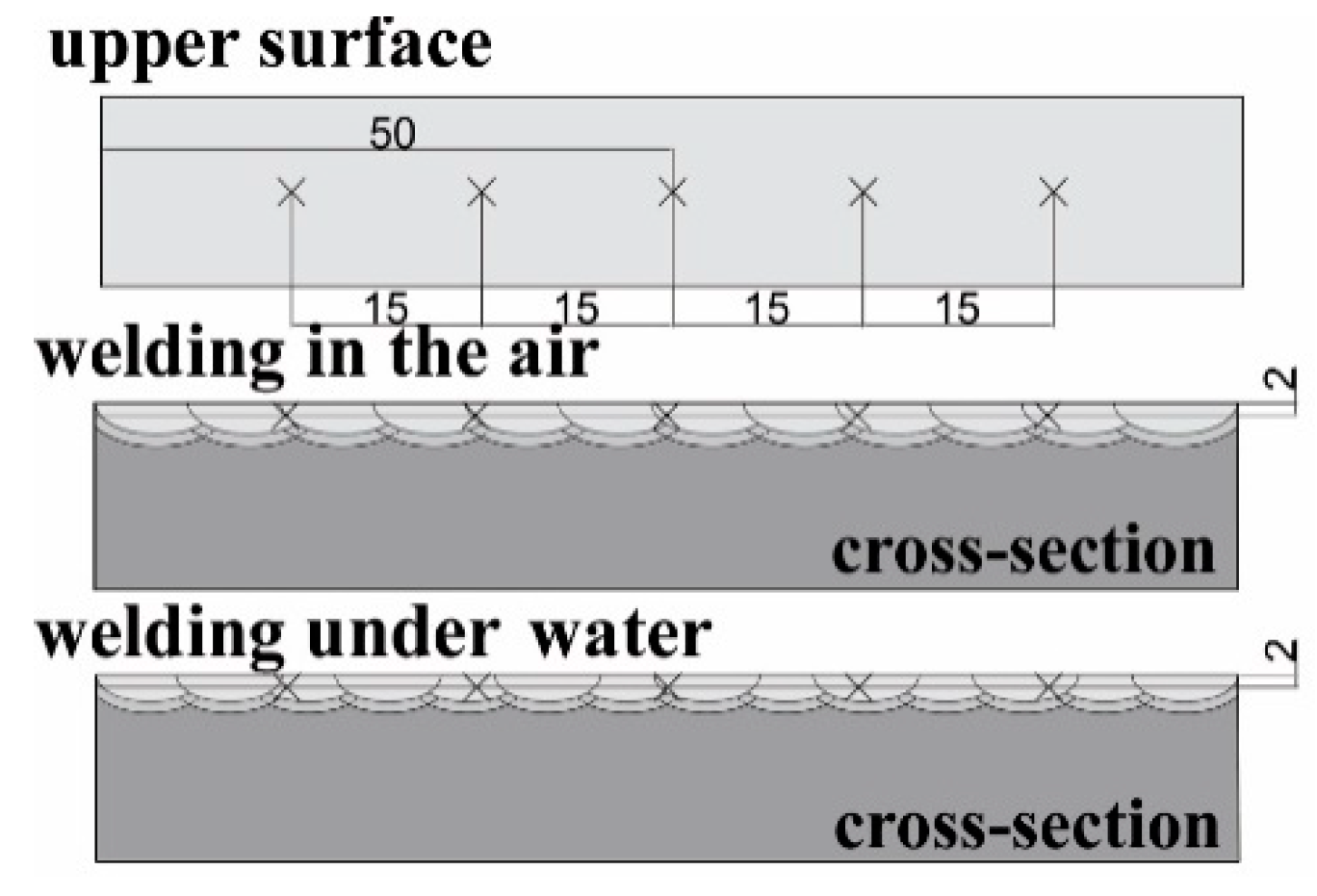 Coatings 10 00219 g004 Coatings 10 00219 g004