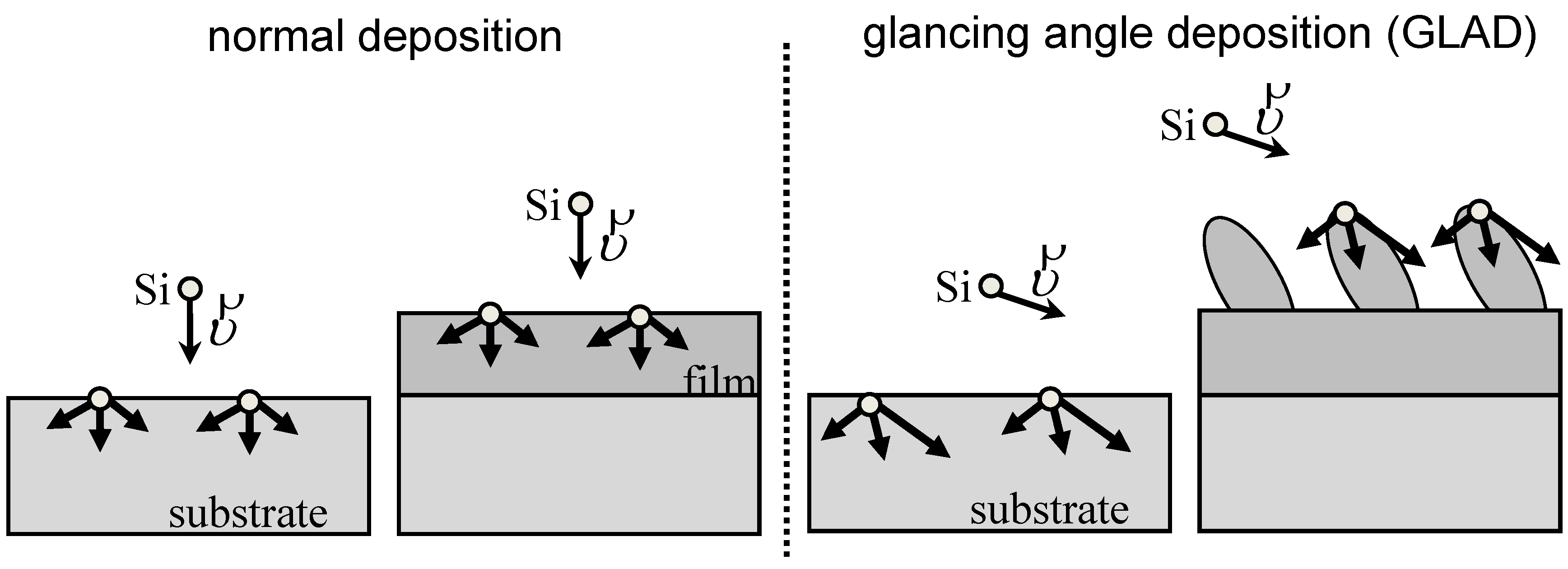 Coatings 10 00220 g004