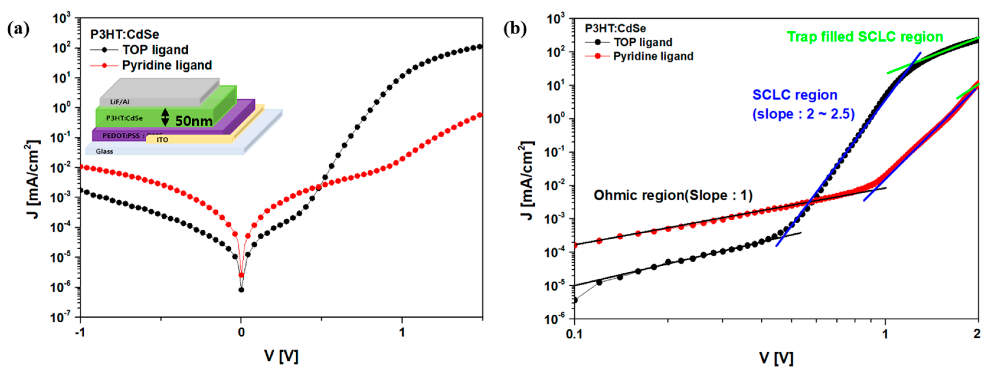 Coatings 10 00222 g008