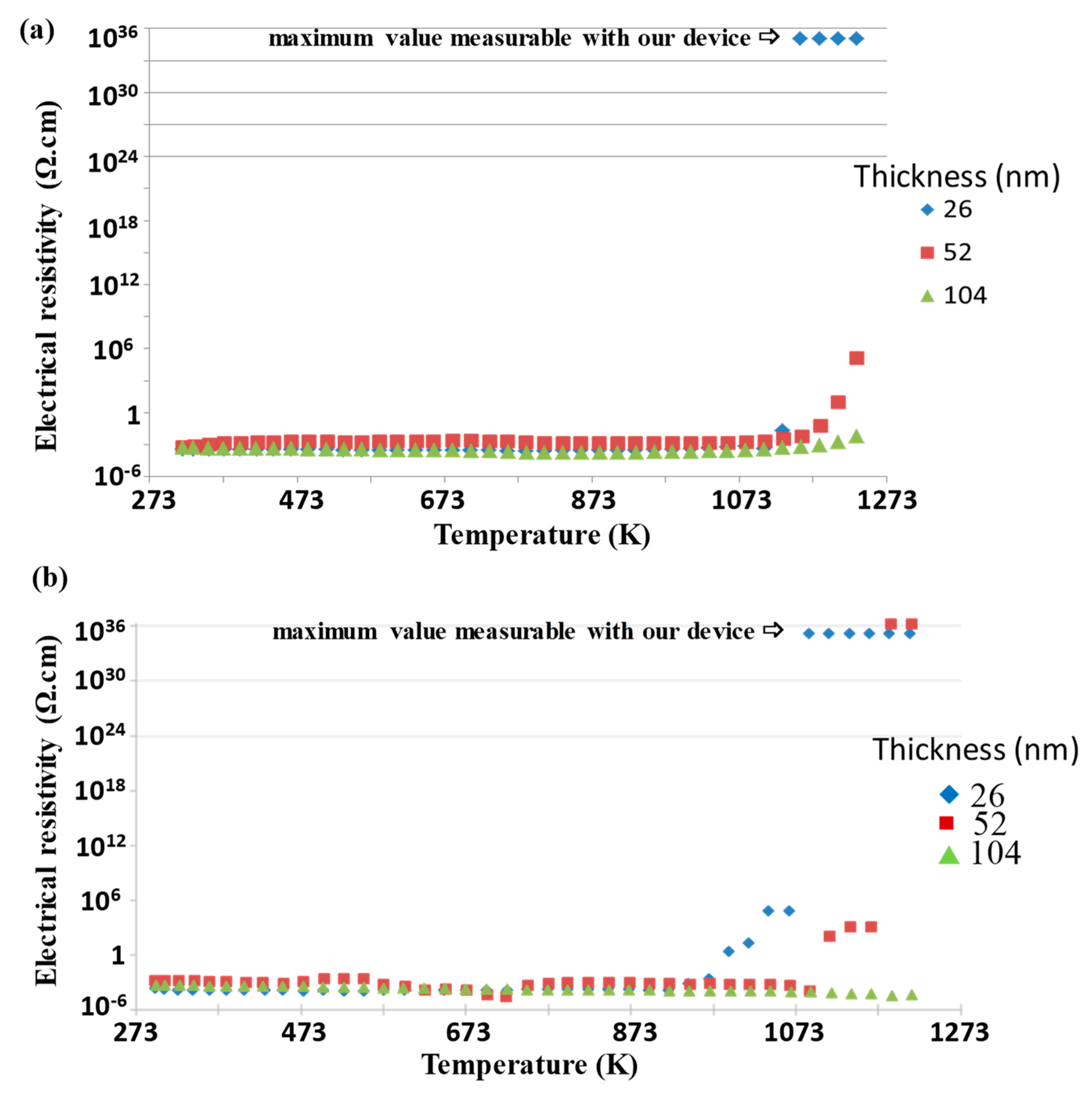 Coatings 10 00224 g007