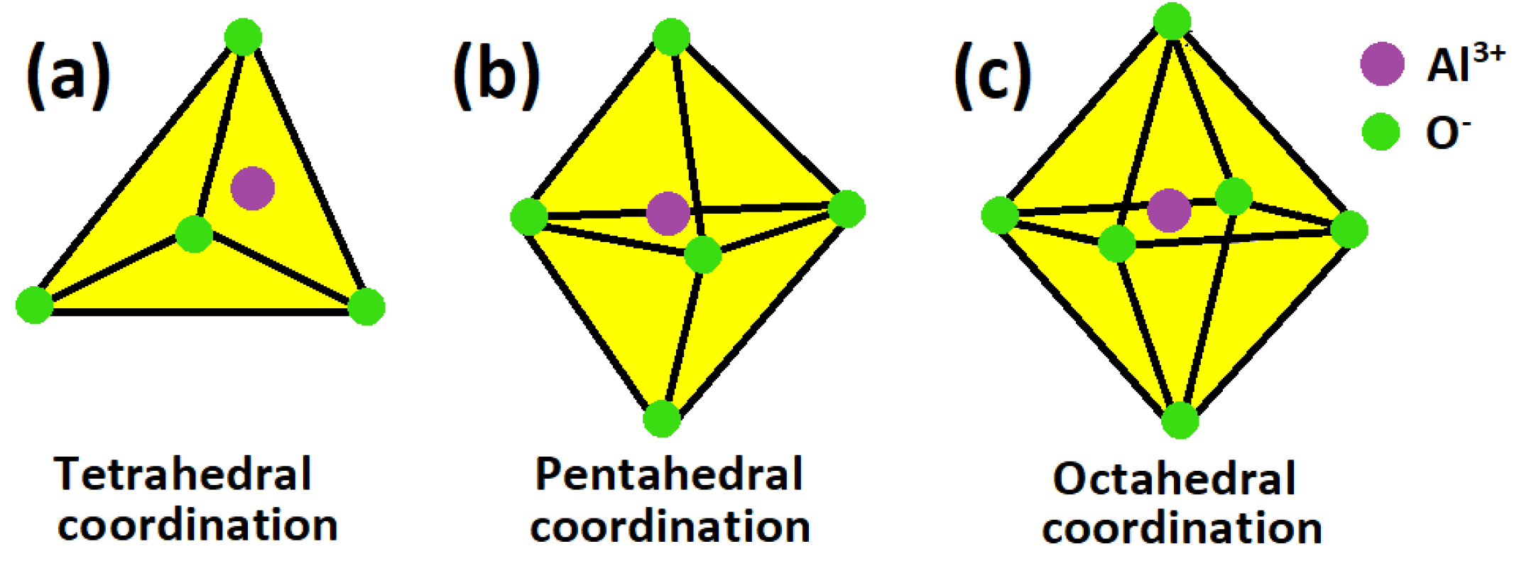 Coatings 10 00226 g002 Coatings 10 00226 g002