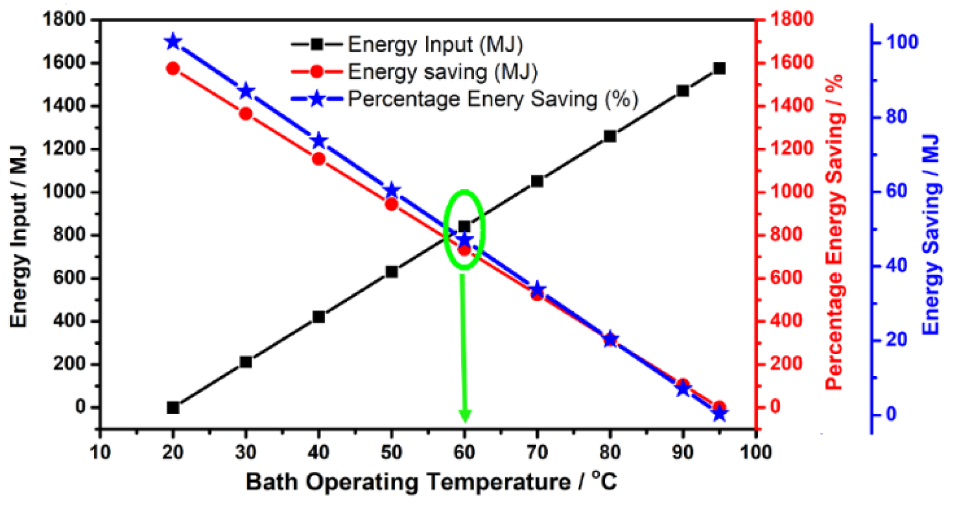 Coatings 10 00226 g008 Coatings 10 00226 g008