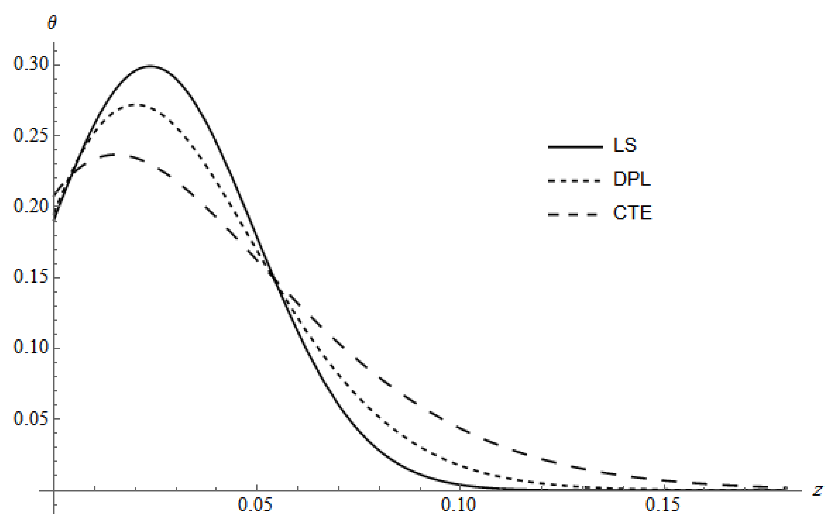 Coatings 10 00228 g006