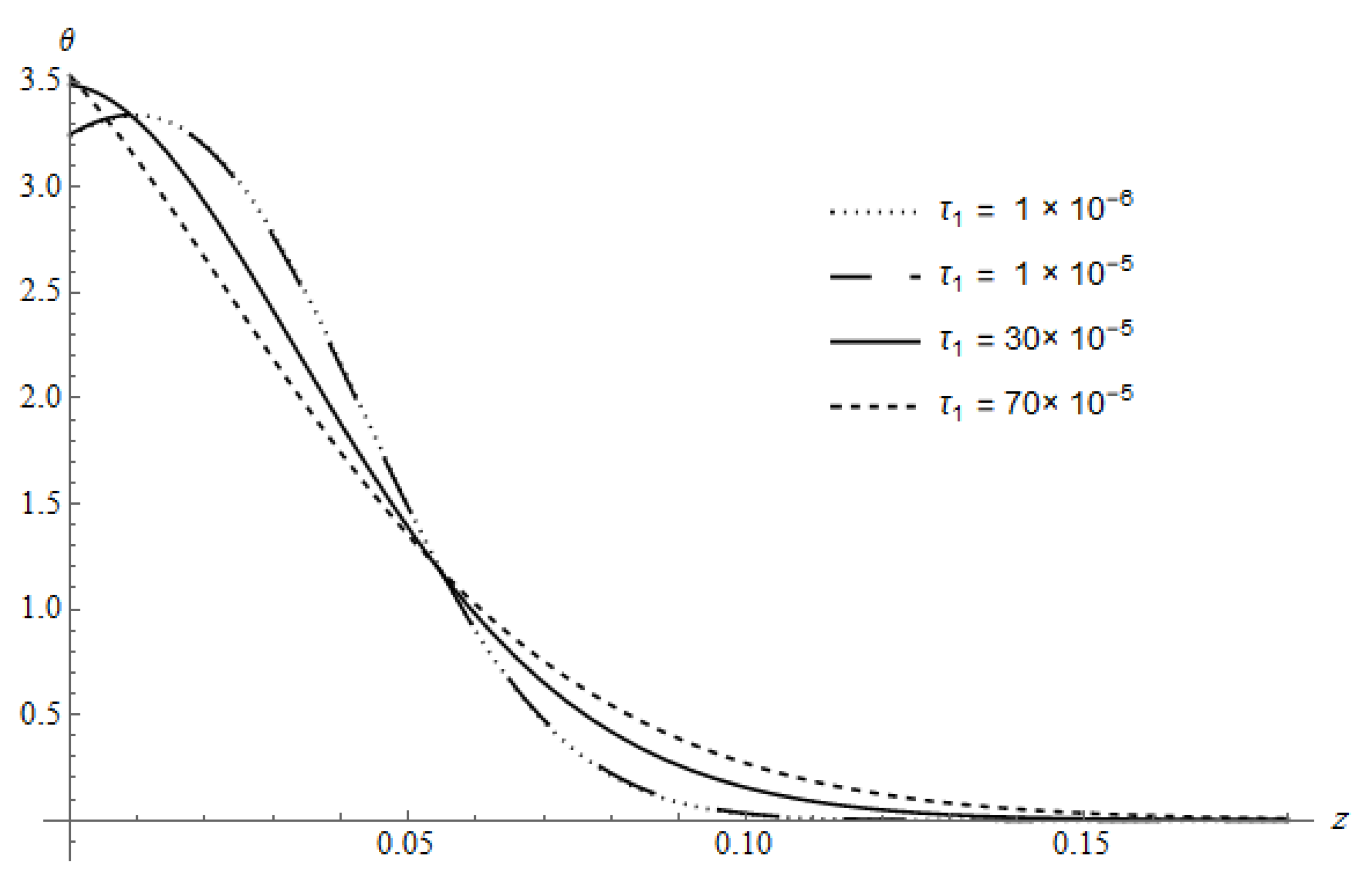 Coatings 10 00228 g007