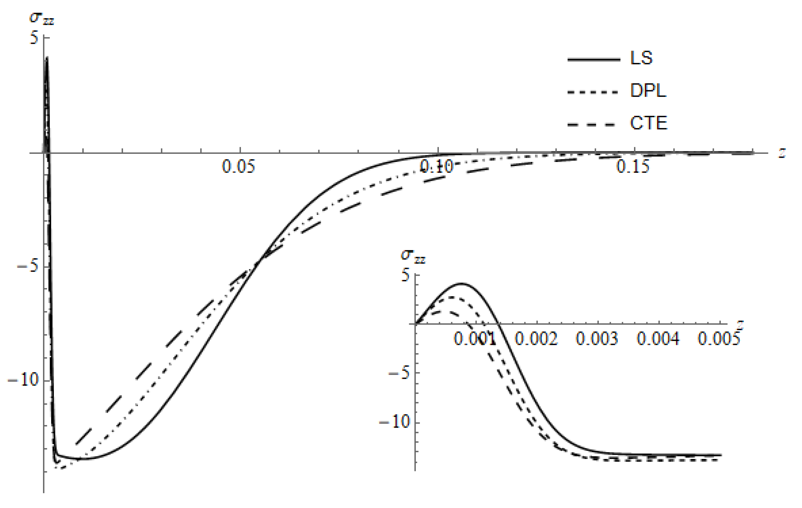 Coatings 10 00228 g015
