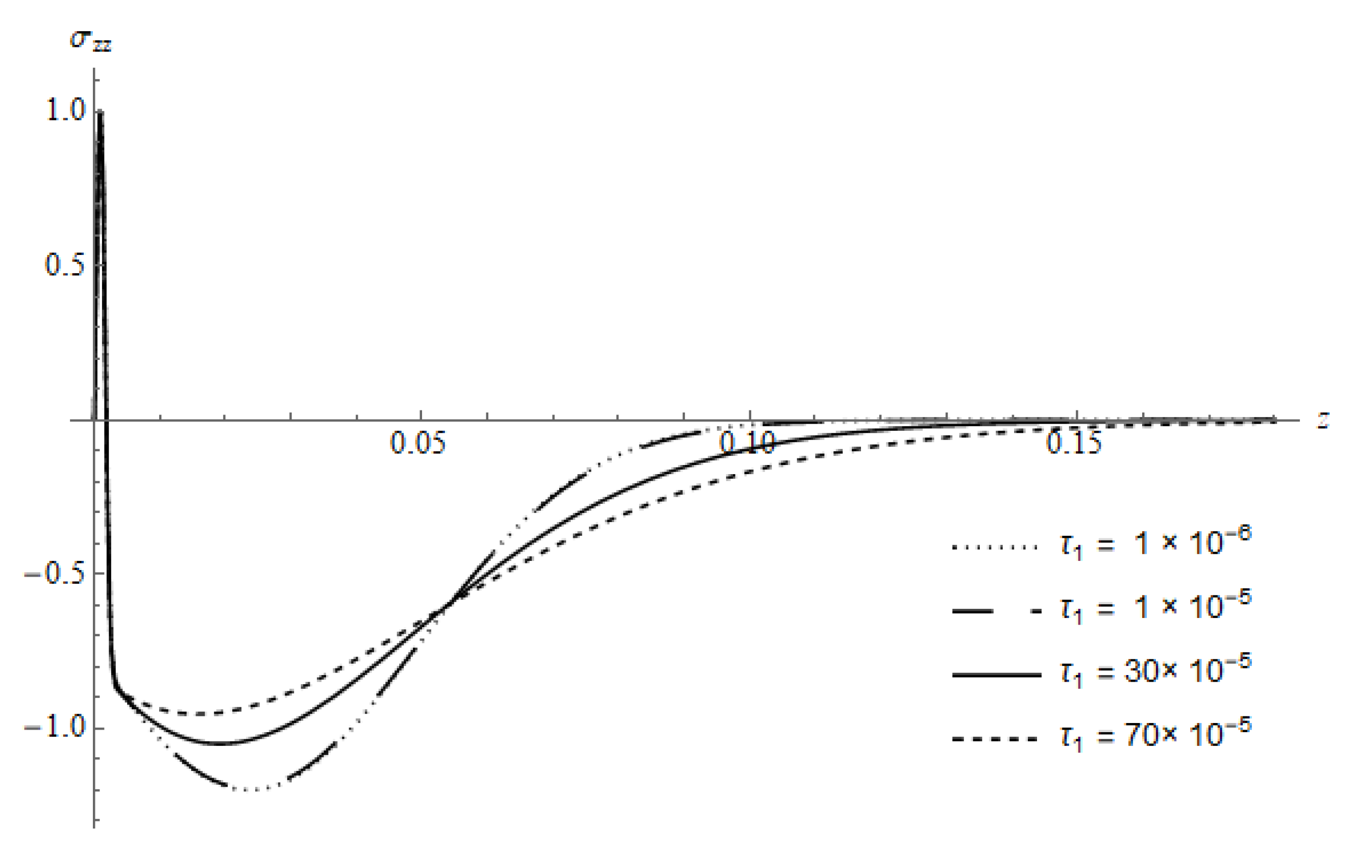 Coatings 10 00228 g018