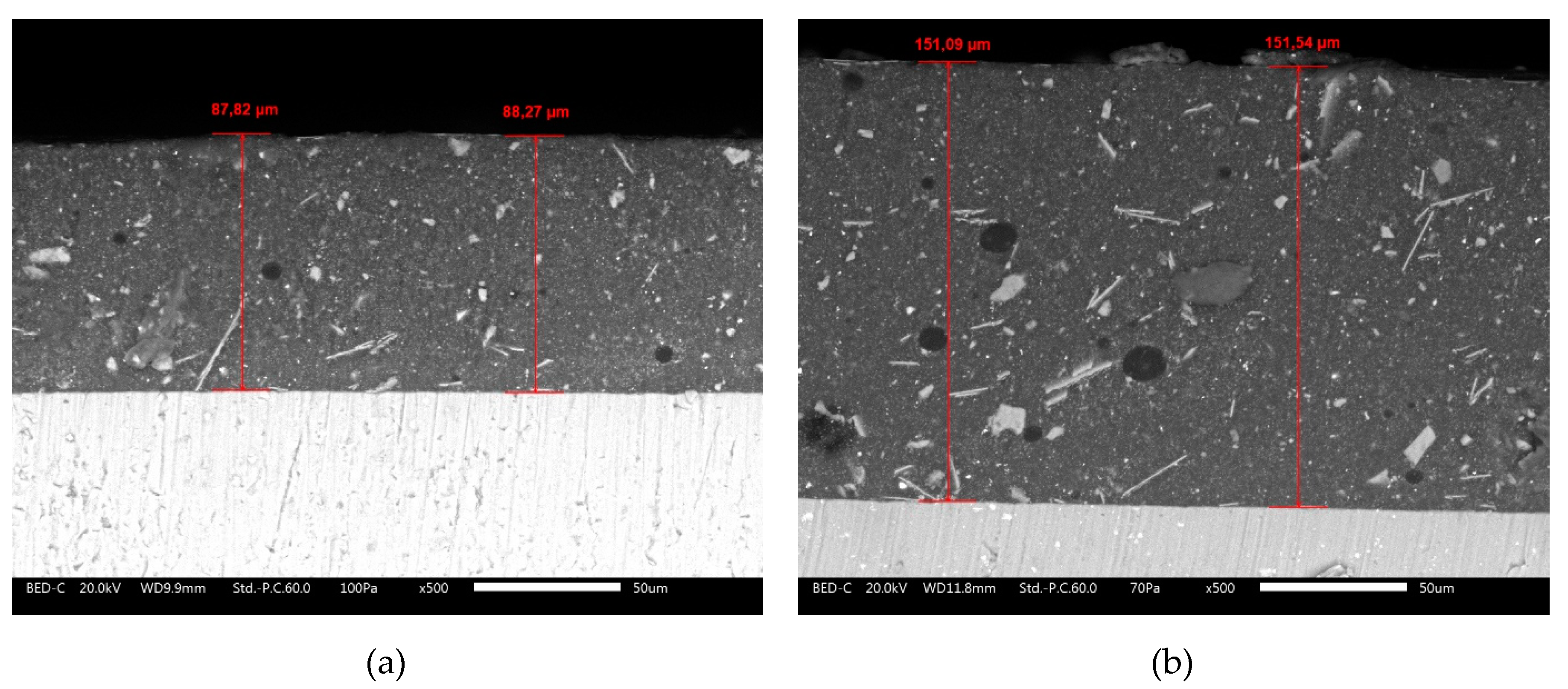 Coatings 10 00229 g002a Coatings 10 00229 g002a
