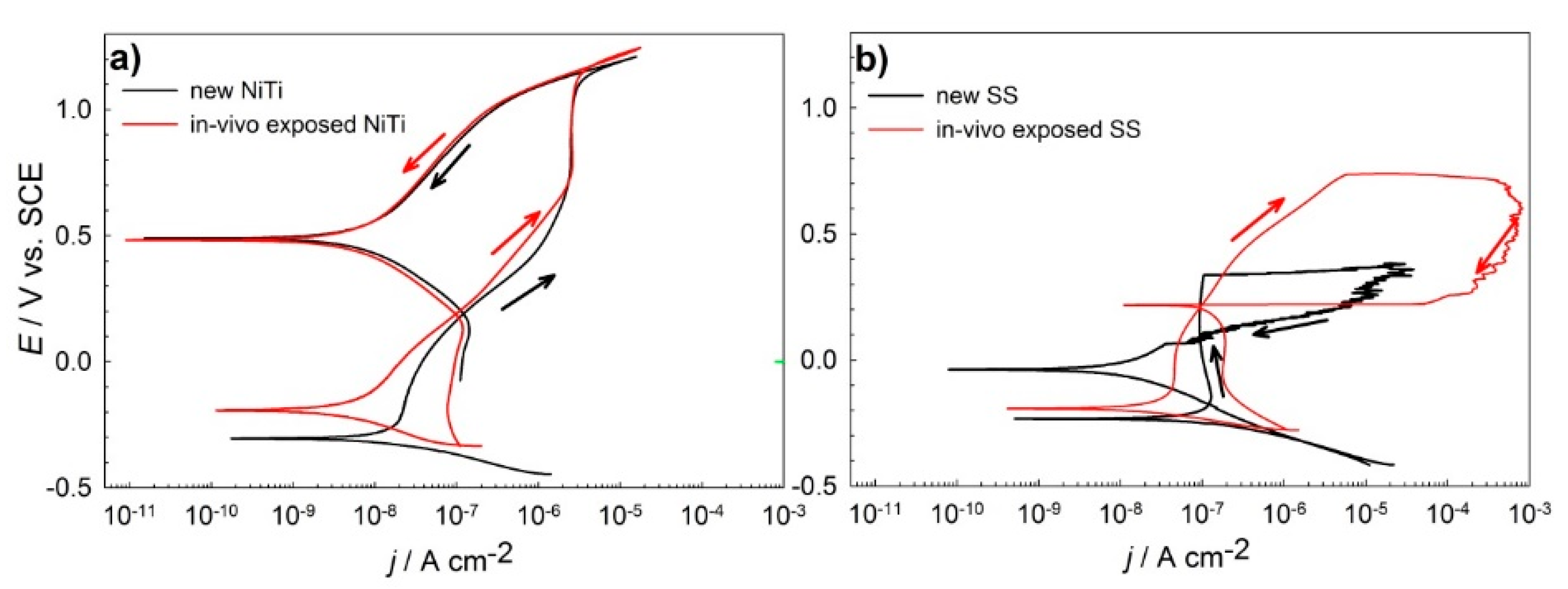 Coatings 10 00230 g002 Coatings 10 00230 g002