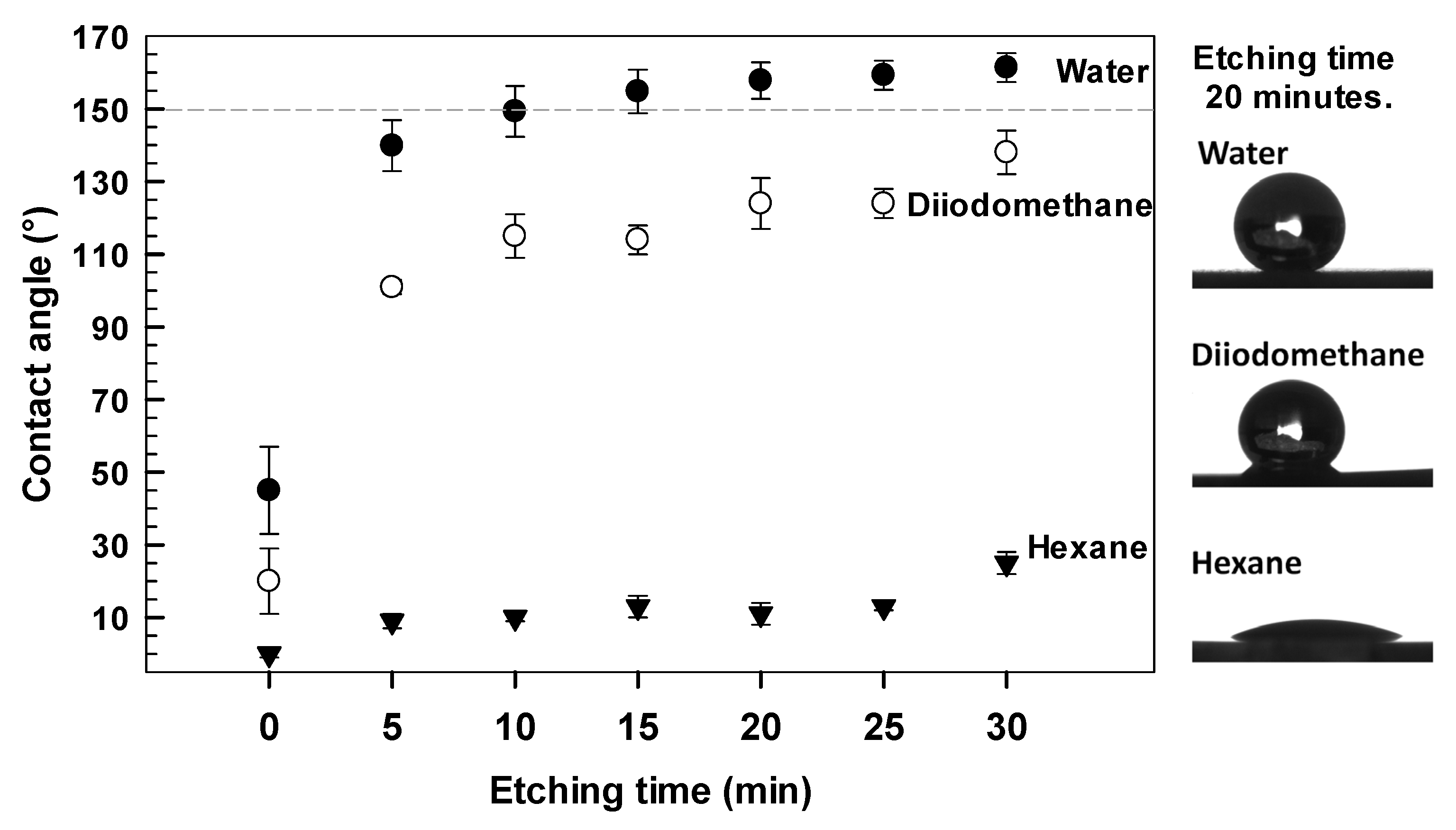 Coatings 10 00234 g006