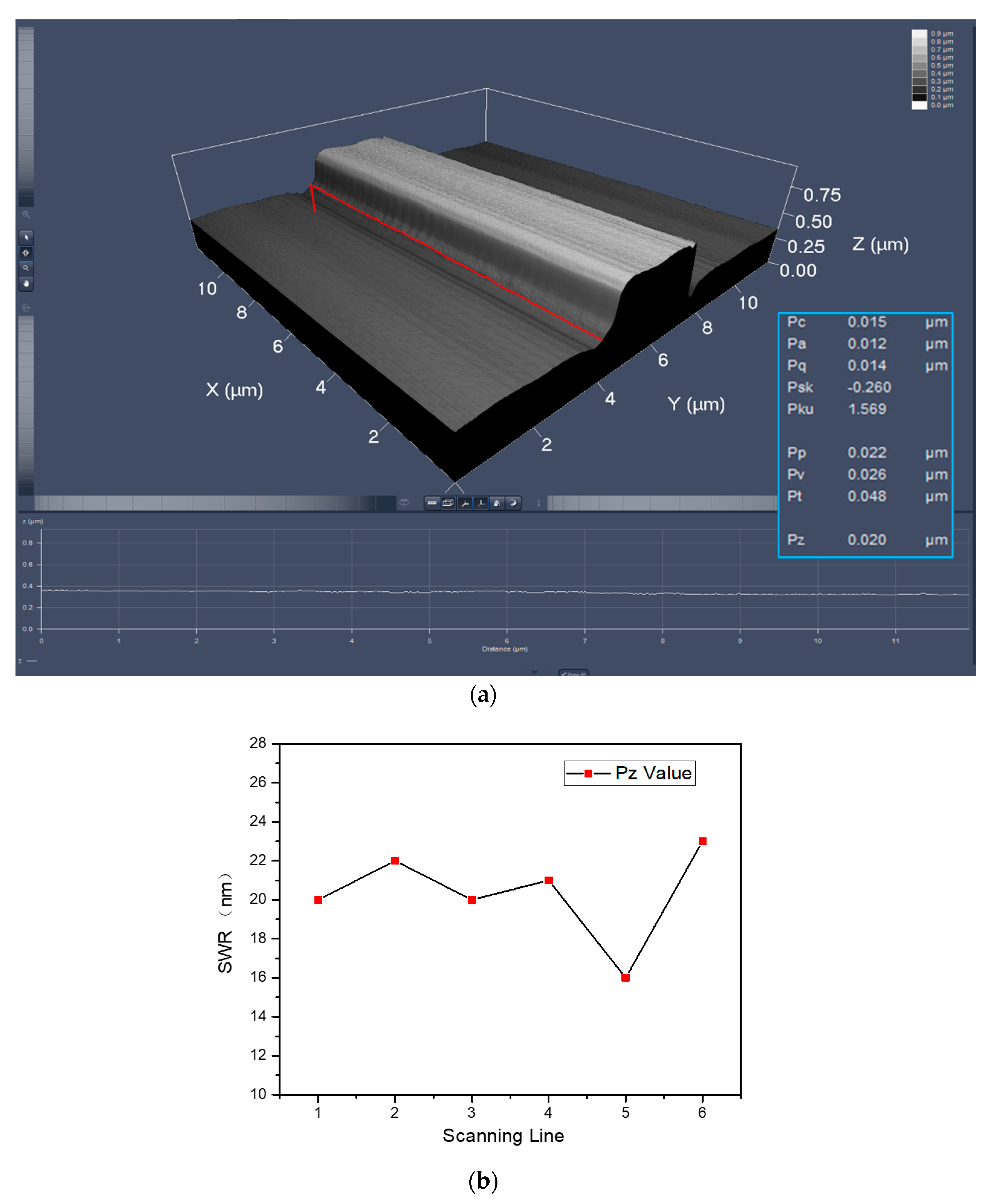 Coatings 10 00236 g003 Coatings 10 00236 g003
