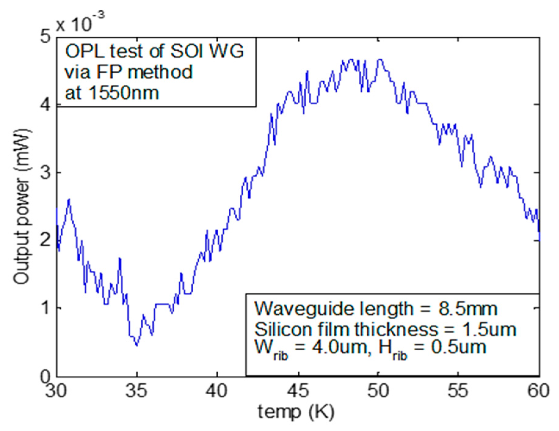 Coatings 10 00236 g006 Coatings 10 00236 g006