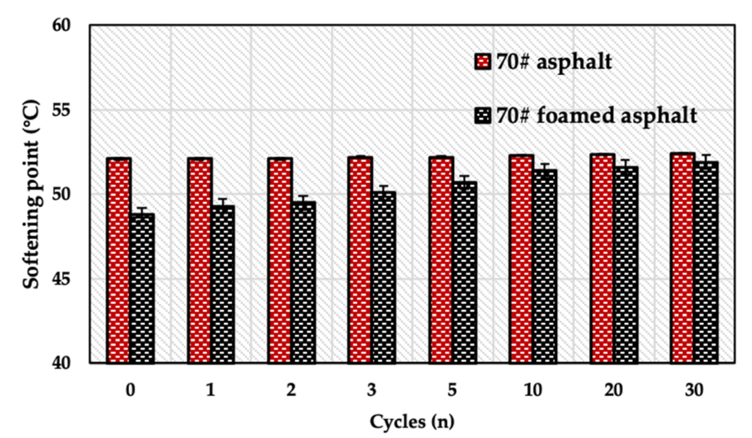 Coatings 10 00239 g004 Coatings 10 00239 g004